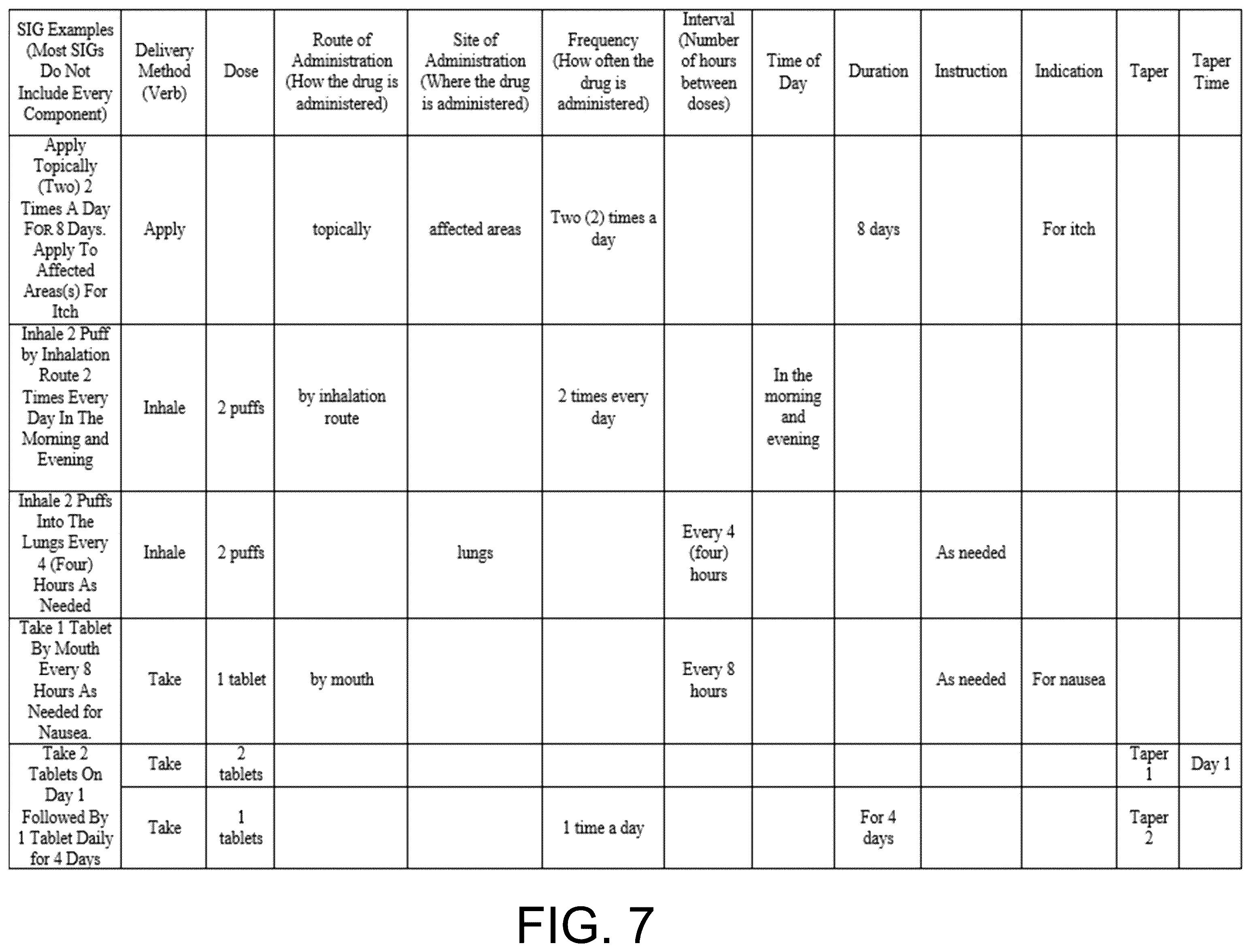Patent US12592302 Figure 7 – Systems and methods for inaccuracy detection and prevention within prescription information