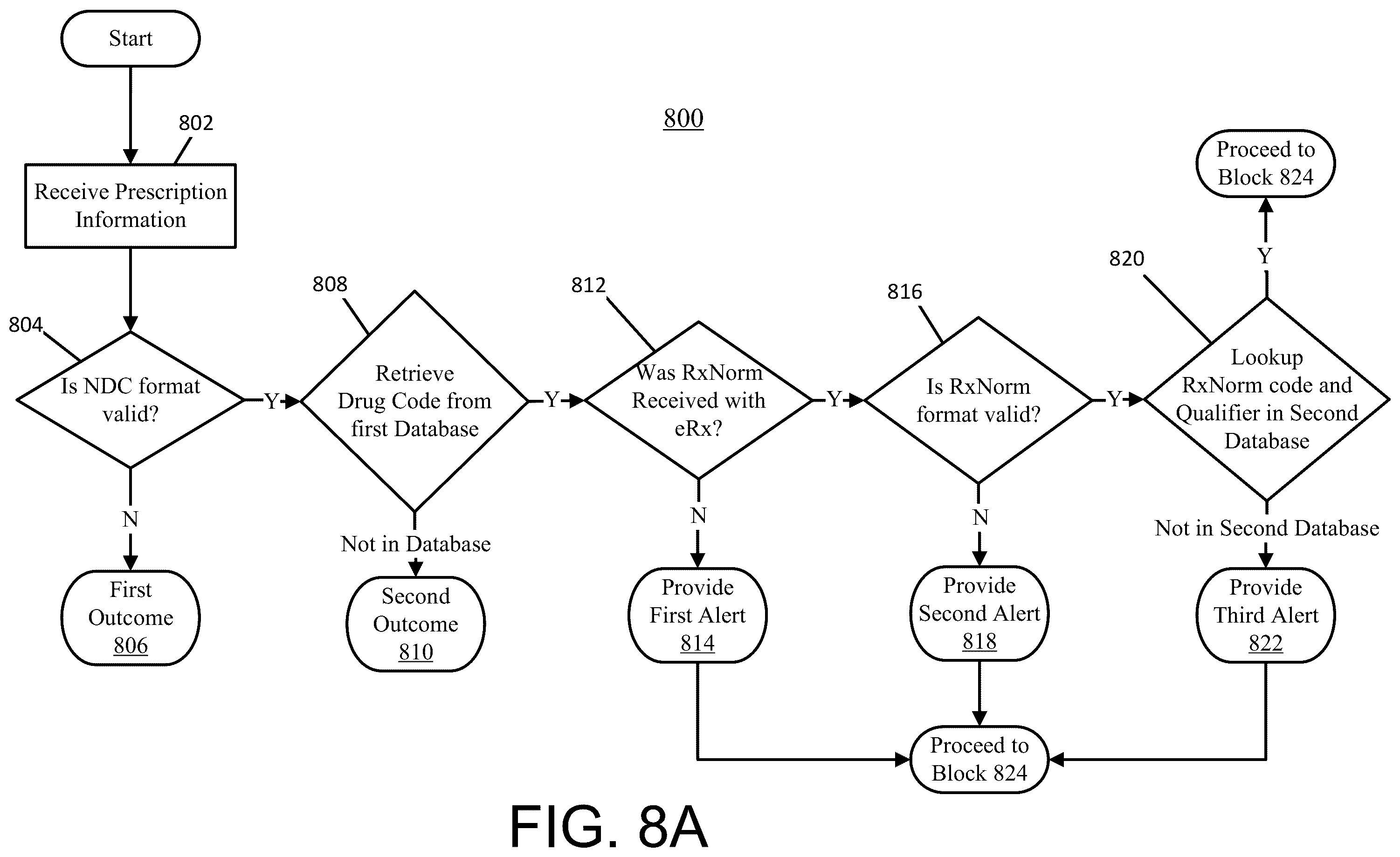 Patent US12592302 Figure 8 – Systems and methods for inaccuracy detection and prevention within prescription information