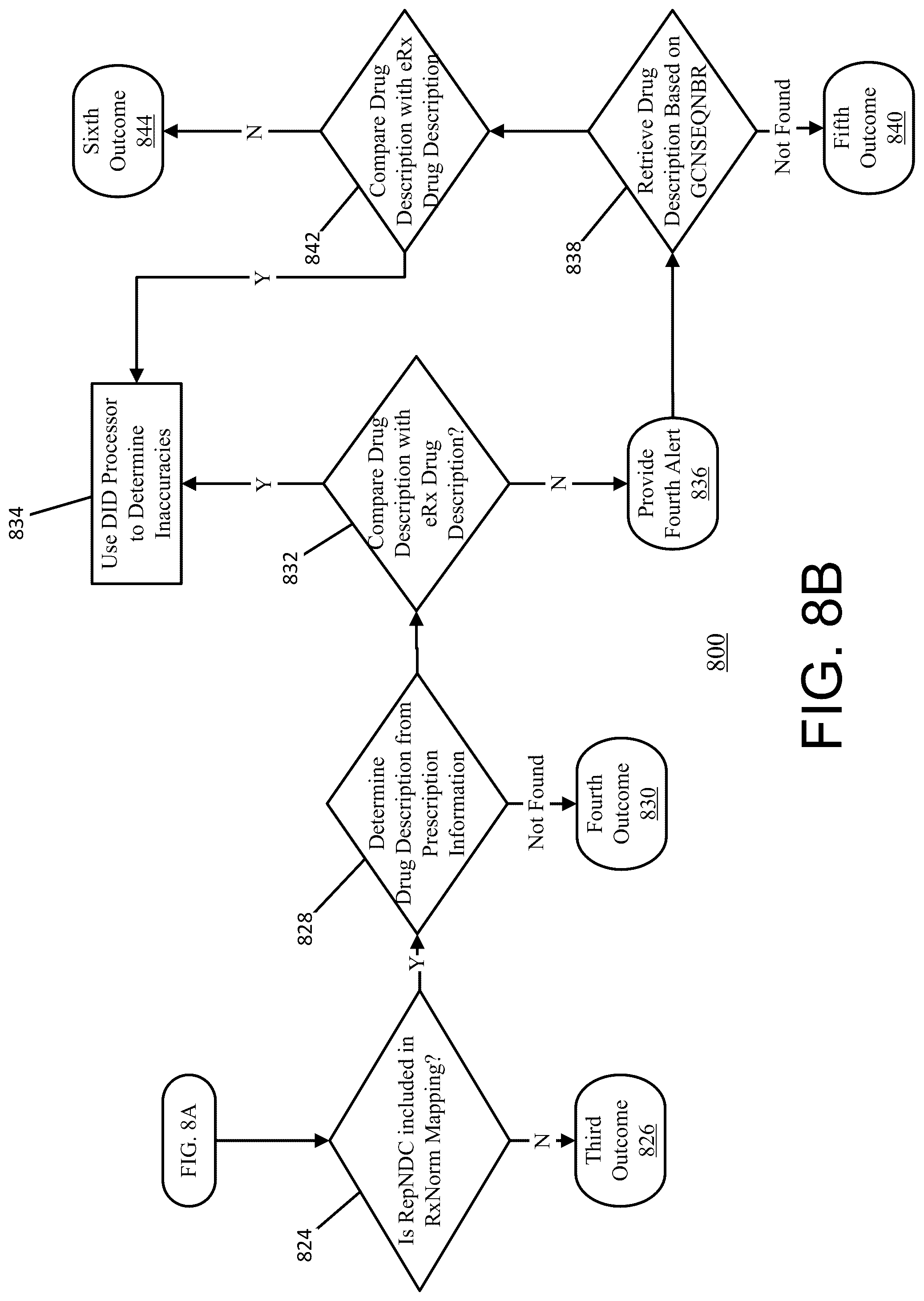 Patent US12592302 Figure 9 – Systems and methods for inaccuracy detection and prevention within prescription information