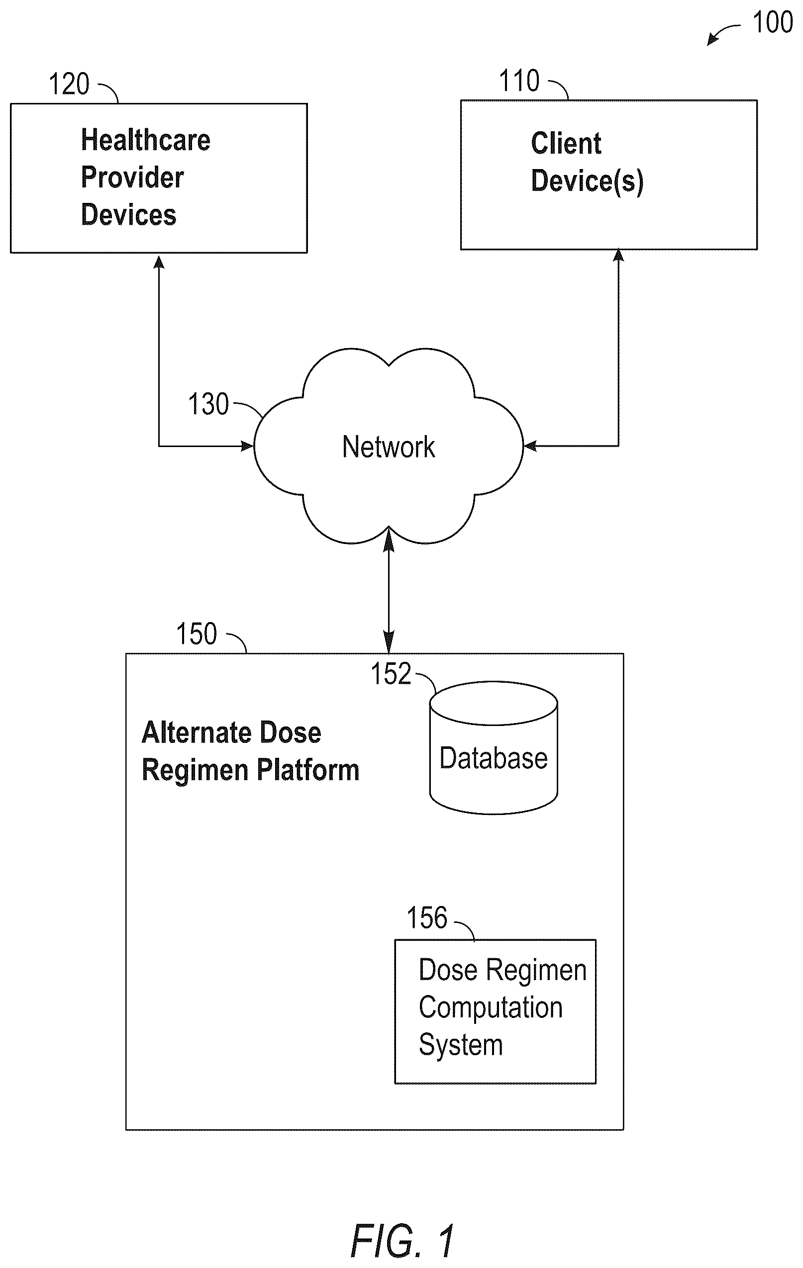 Patent US12592303 Figure 1 – Alternate dose regimen identification system