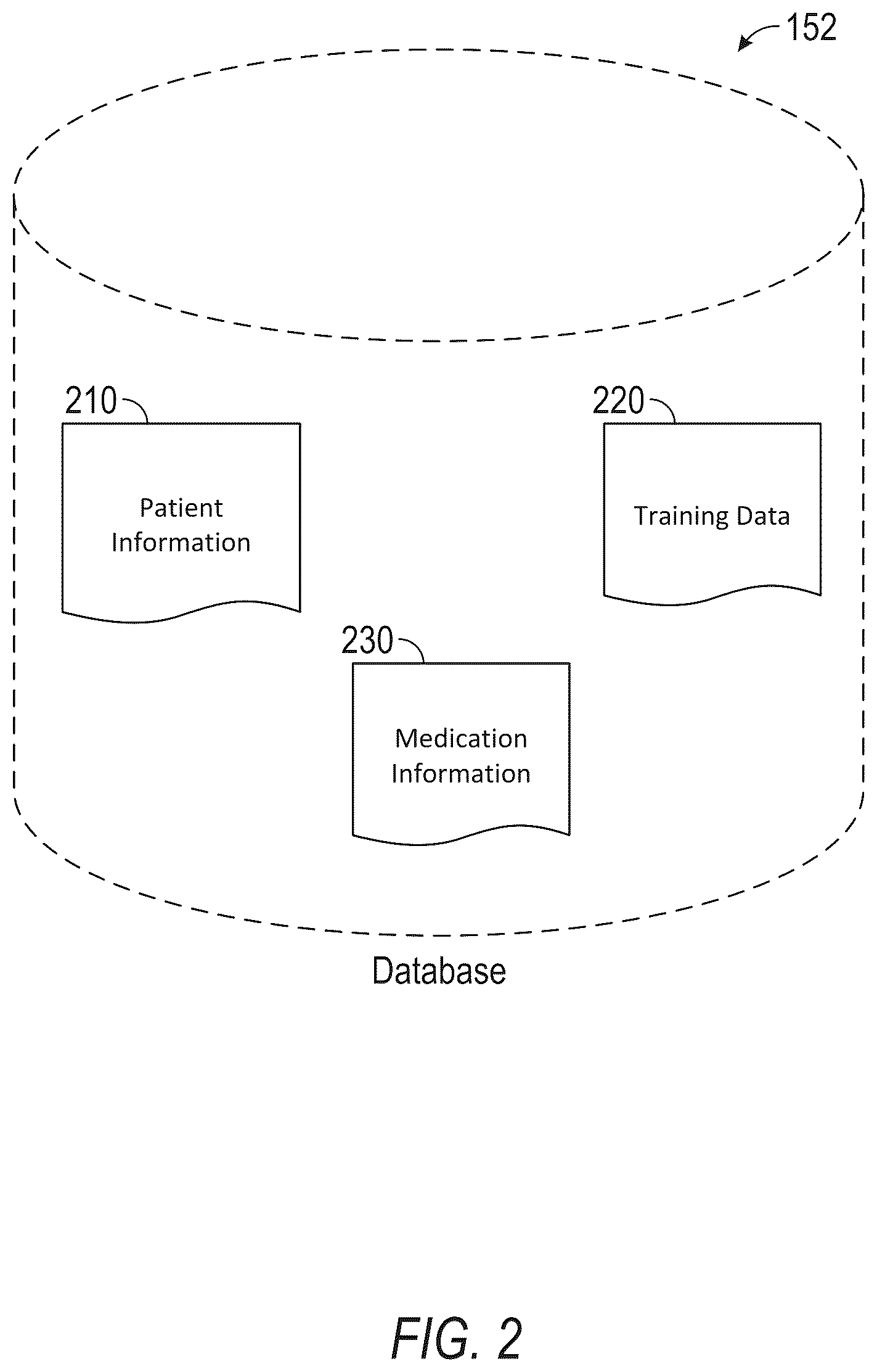 Patent US12592303 Figure 2 – Alternate dose regimen identification system
