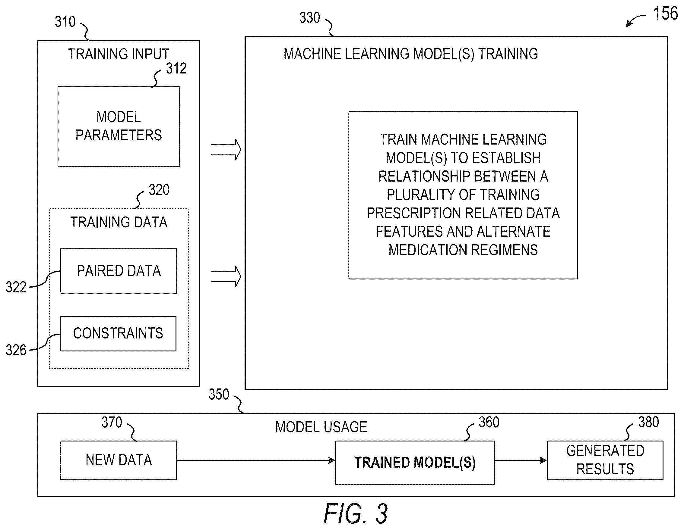 Patent US12592303 Figure 3 – Alternate dose regimen identification system