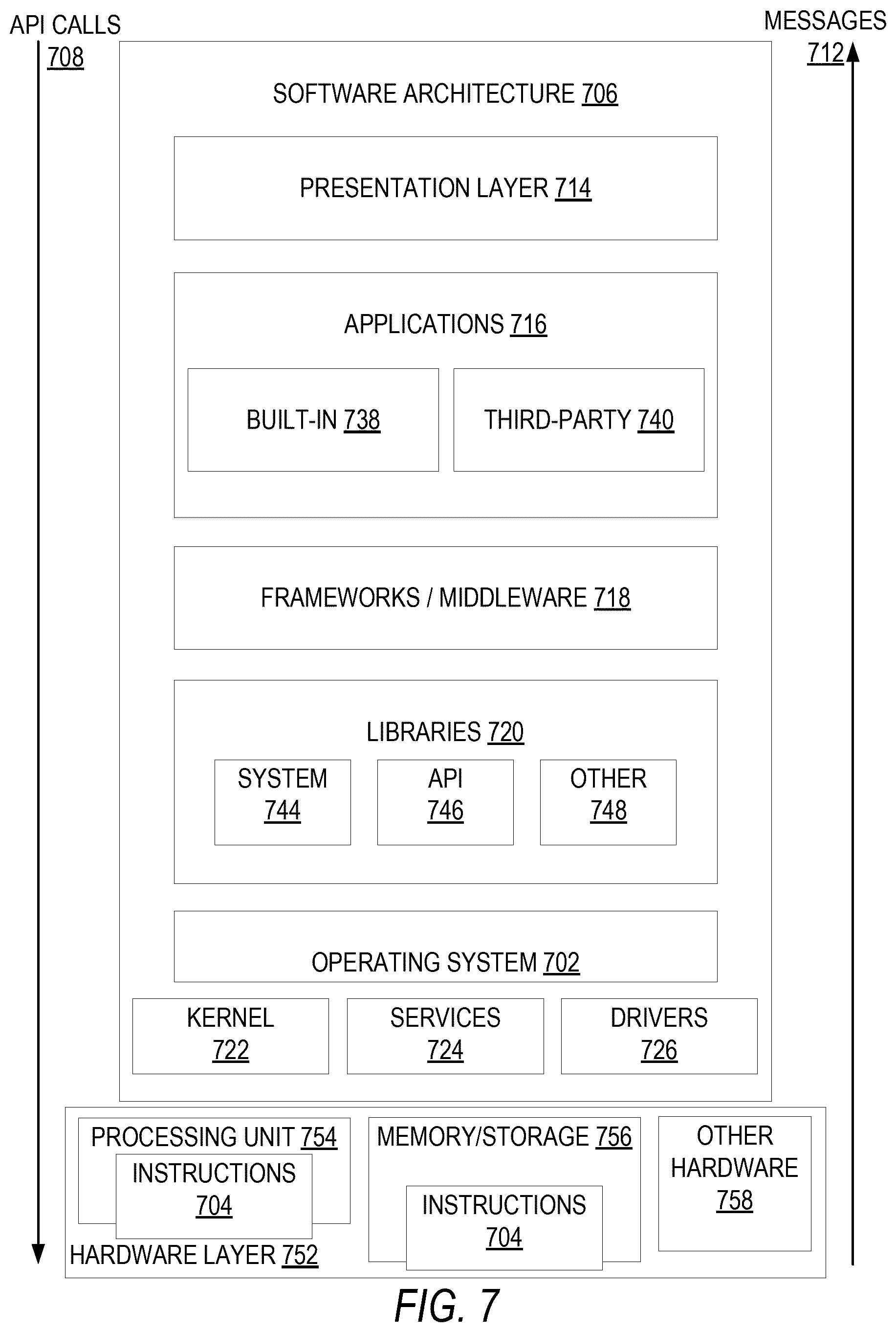 Patent US12592303 Figure 7 – Alternate dose regimen identification system