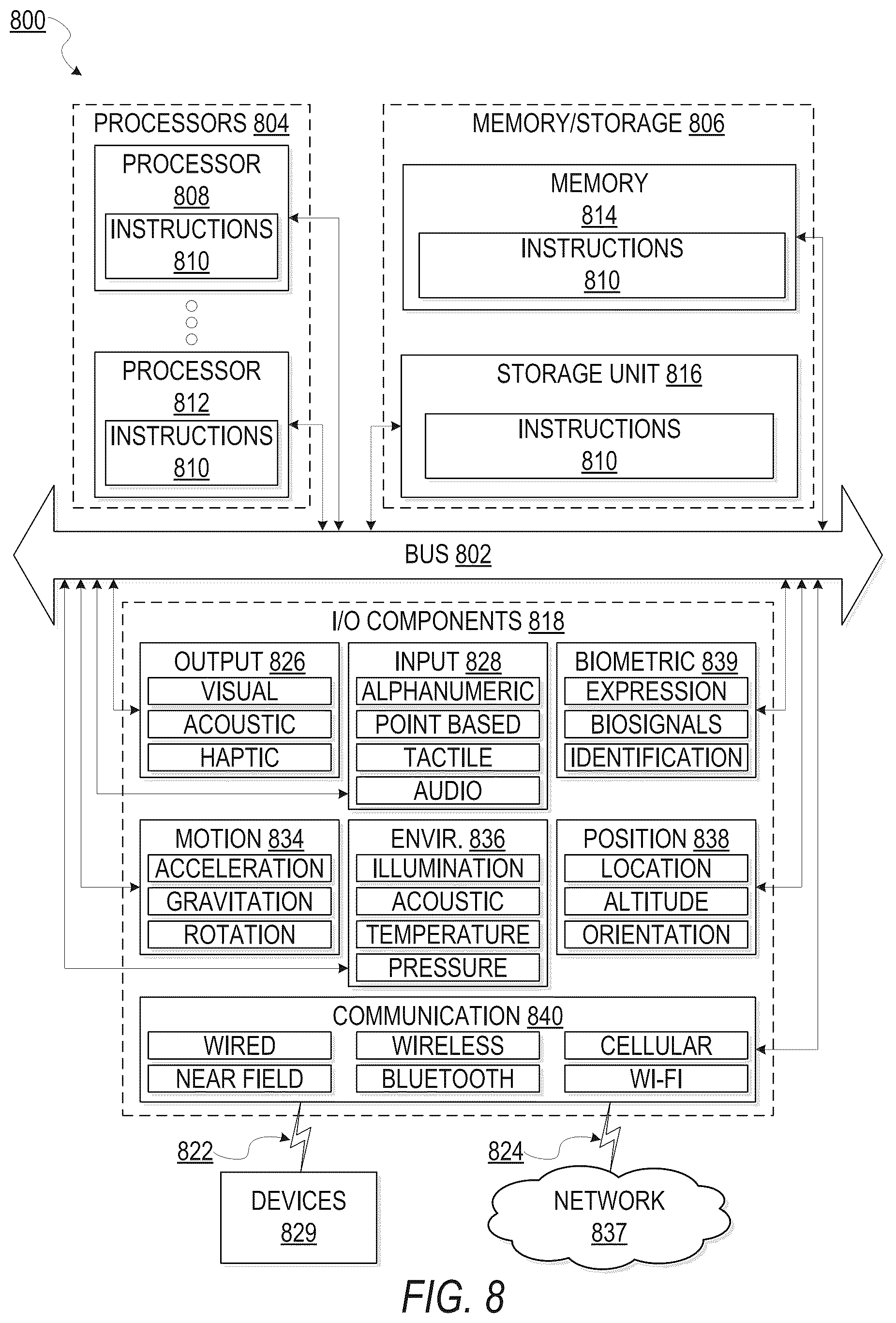 Patent US12592303 Figure 8 – Alternate dose regimen identification system
