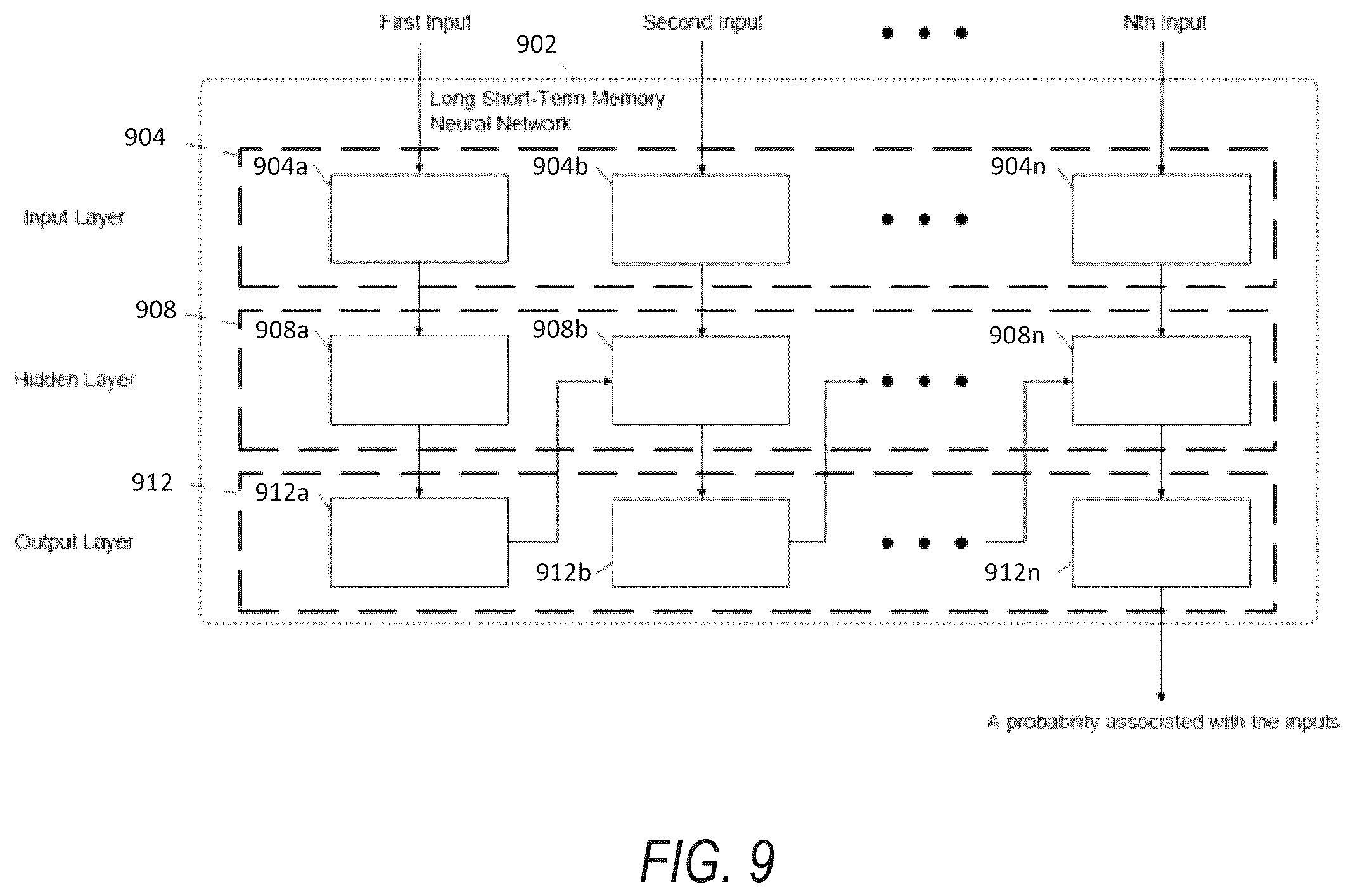 Patent US12592303 Figure 9 – Alternate dose regimen identification system