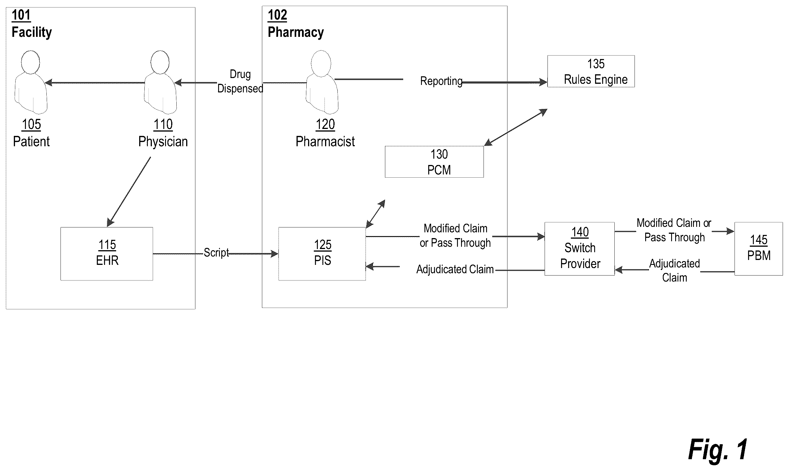 Patent US12592304 Figure 1 – Rules-based processing of structured data