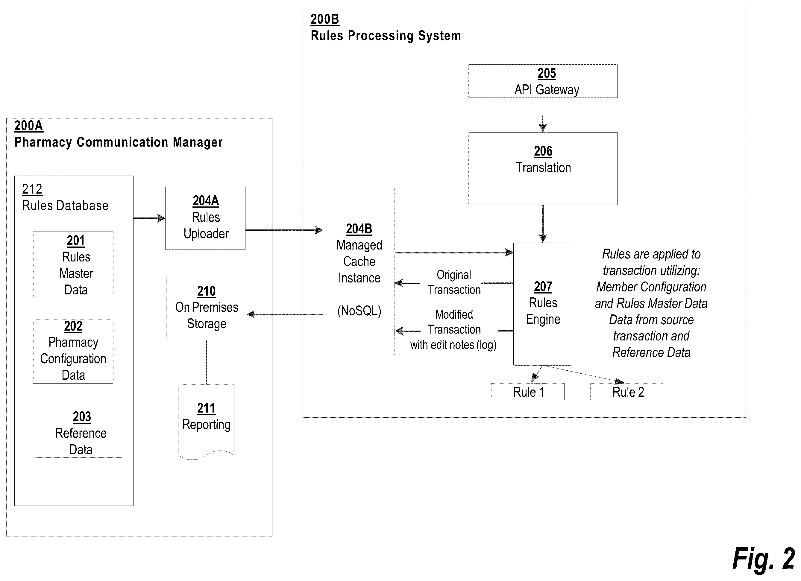Patent US12592304 Figure 2 – Rules-based processing of structured data