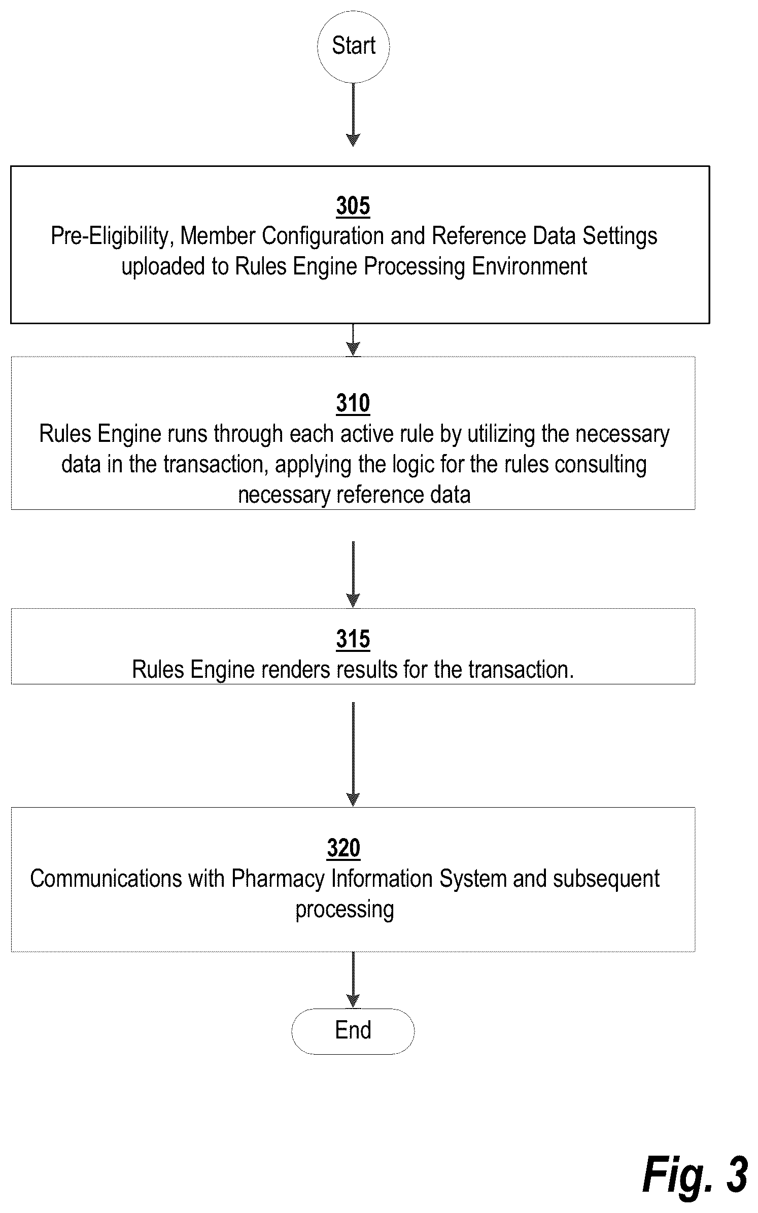 Patent US12592304 Figure 3 – Rules-based processing of structured data