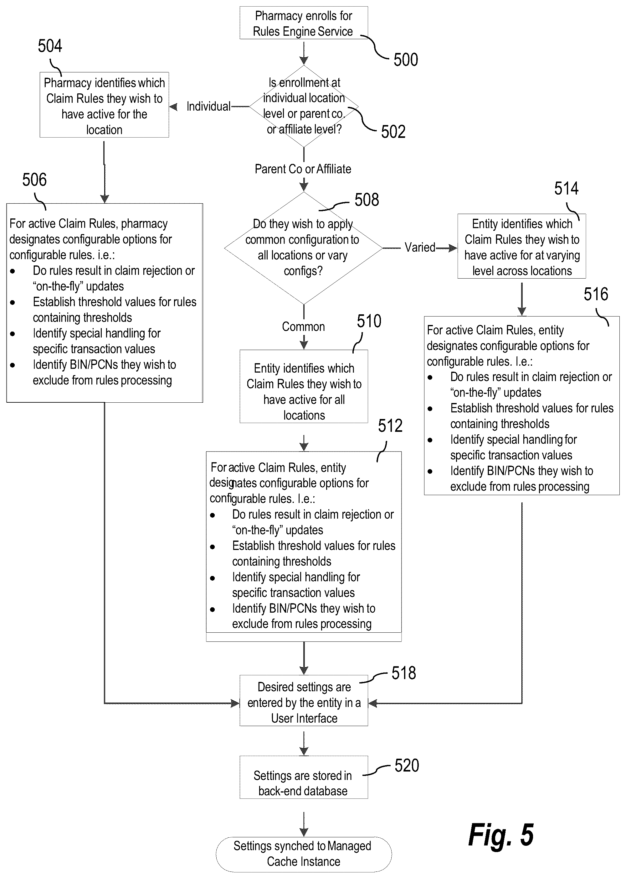 Patent US12592304 Figure 5 – Rules-based processing of structured data