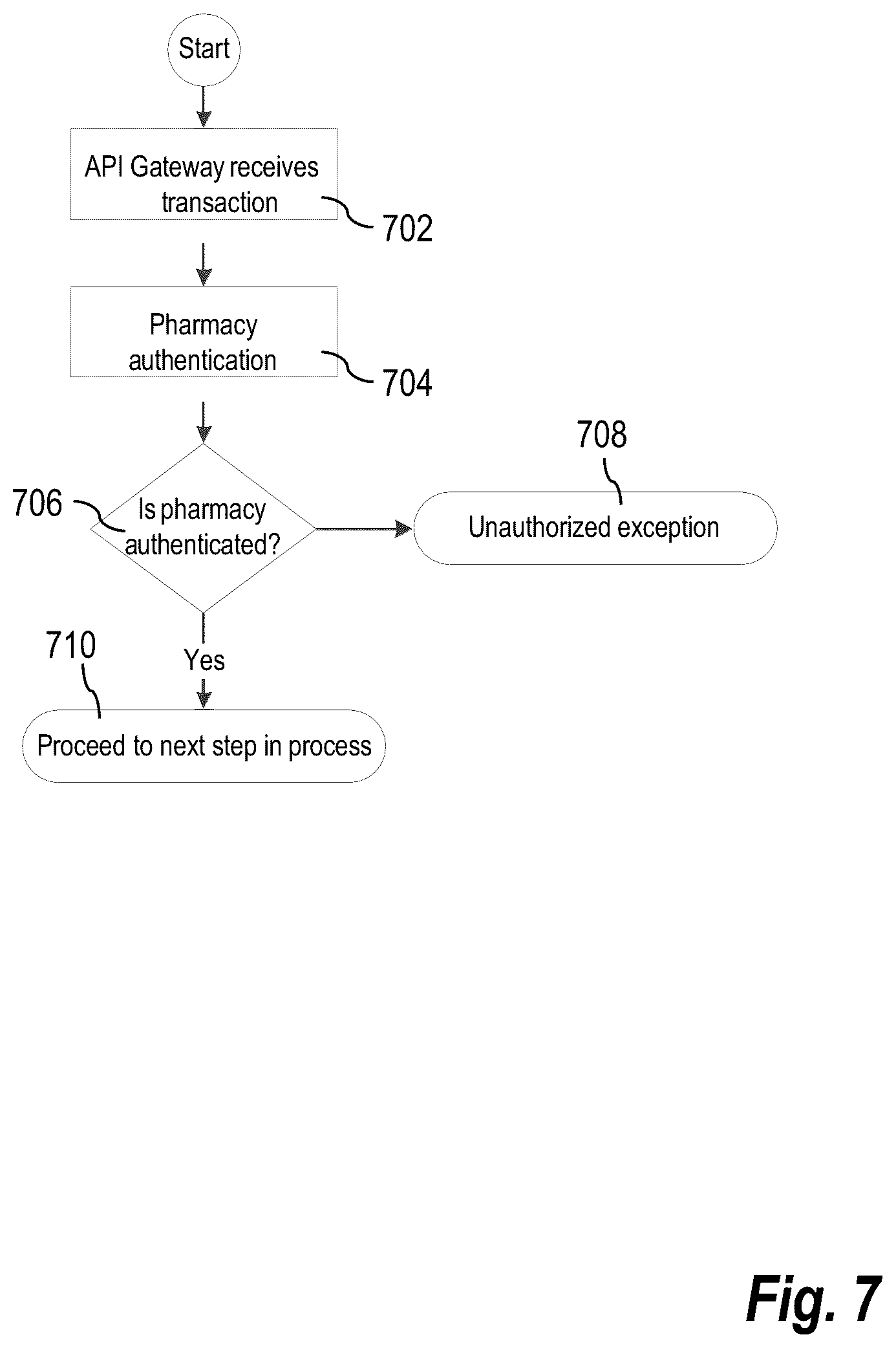 Patent US12592304 Figure 7 – Rules-based processing of structured data
