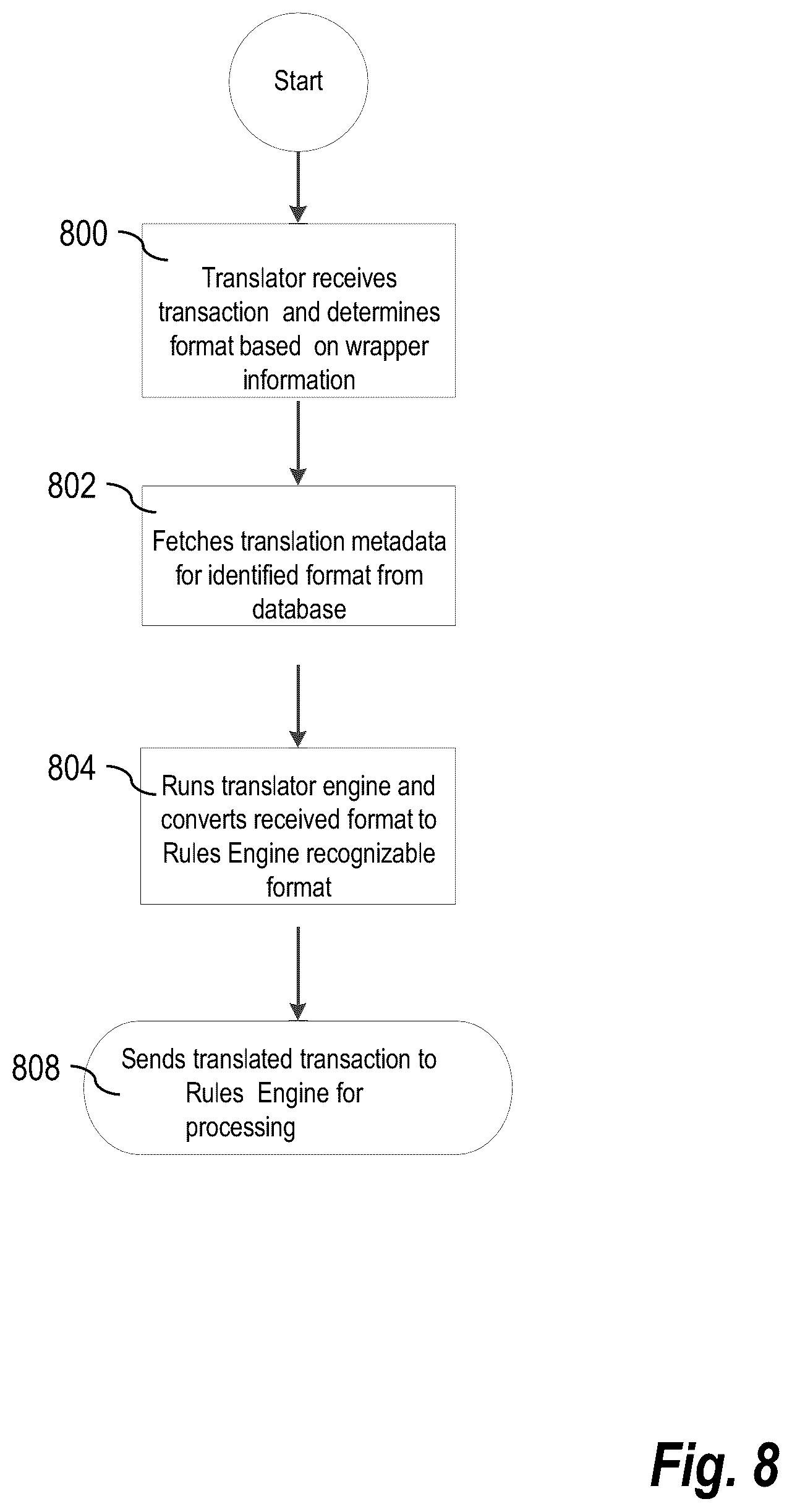 Patent US12592304 Figure 8 – Rules-based processing of structured data