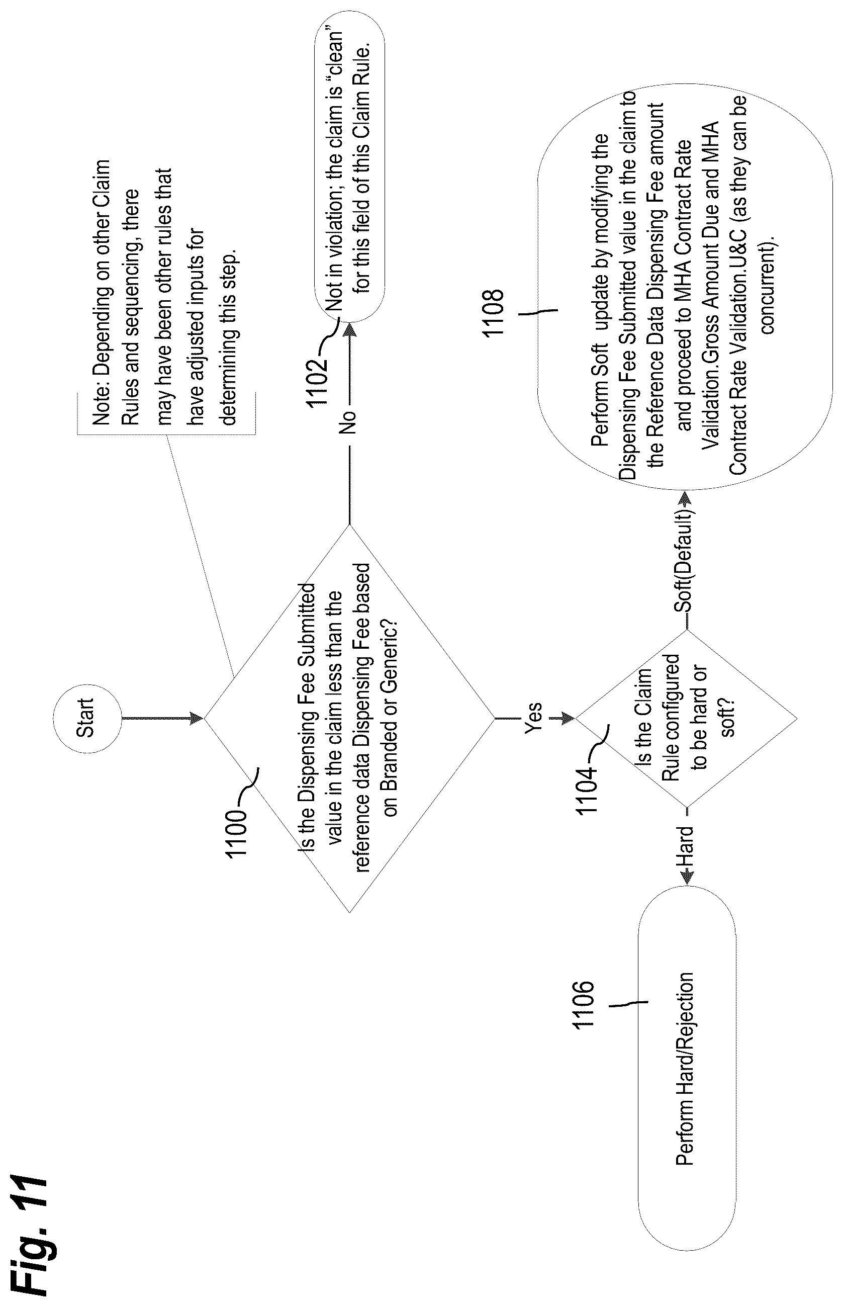 Patent US12592304 Figure 11 – Rules-based processing of structured data