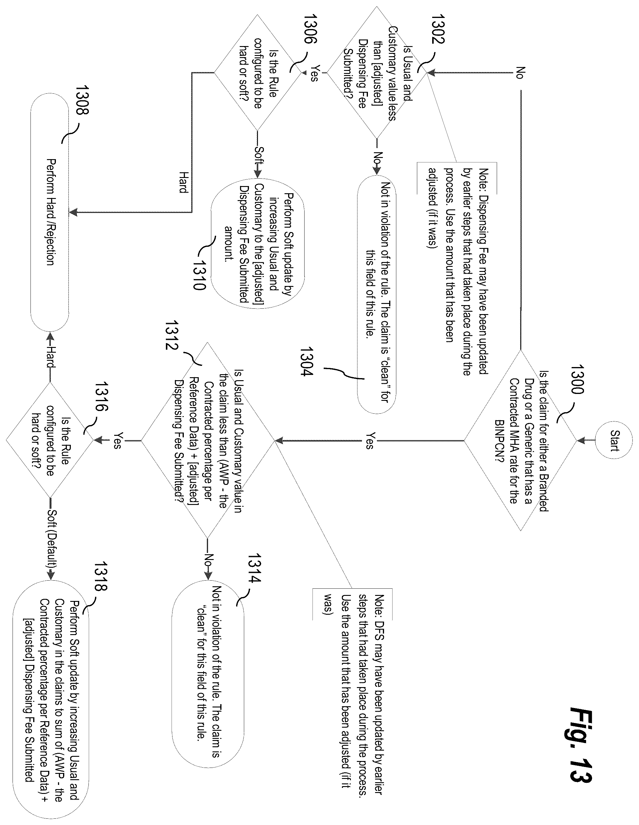 Patent US12592304 Figure 13 – Rules-based processing of structured data
