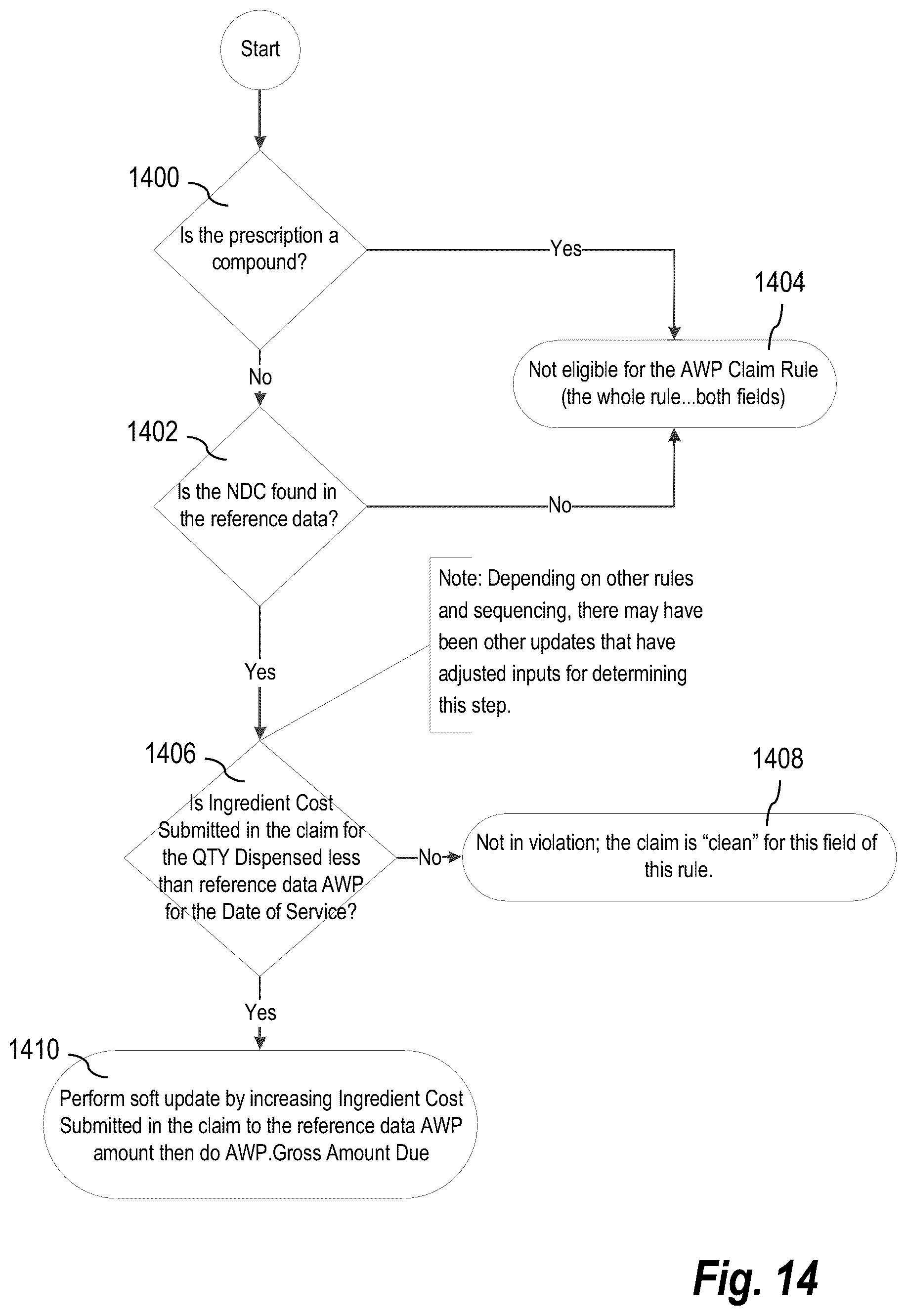 Patent US12592304 Figure 14 – Rules-based processing of structured data