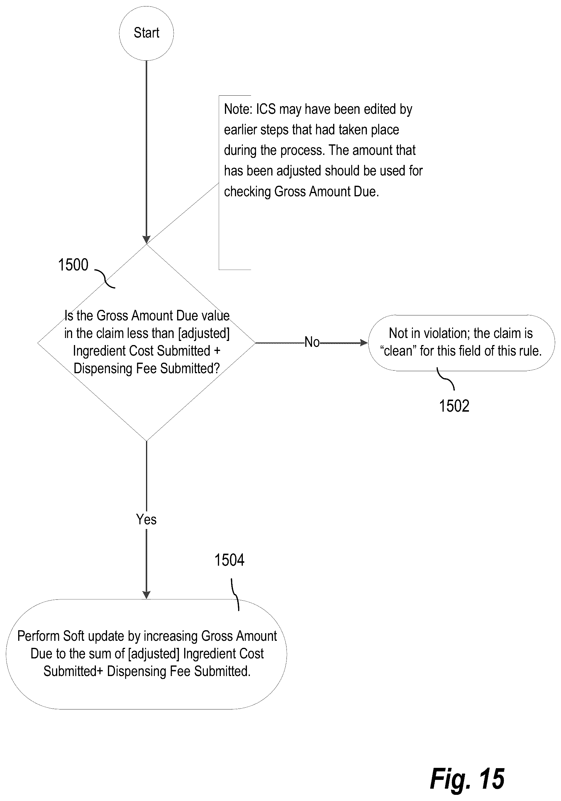 Patent US12592304 Figure 15 – Rules-based processing of structured data