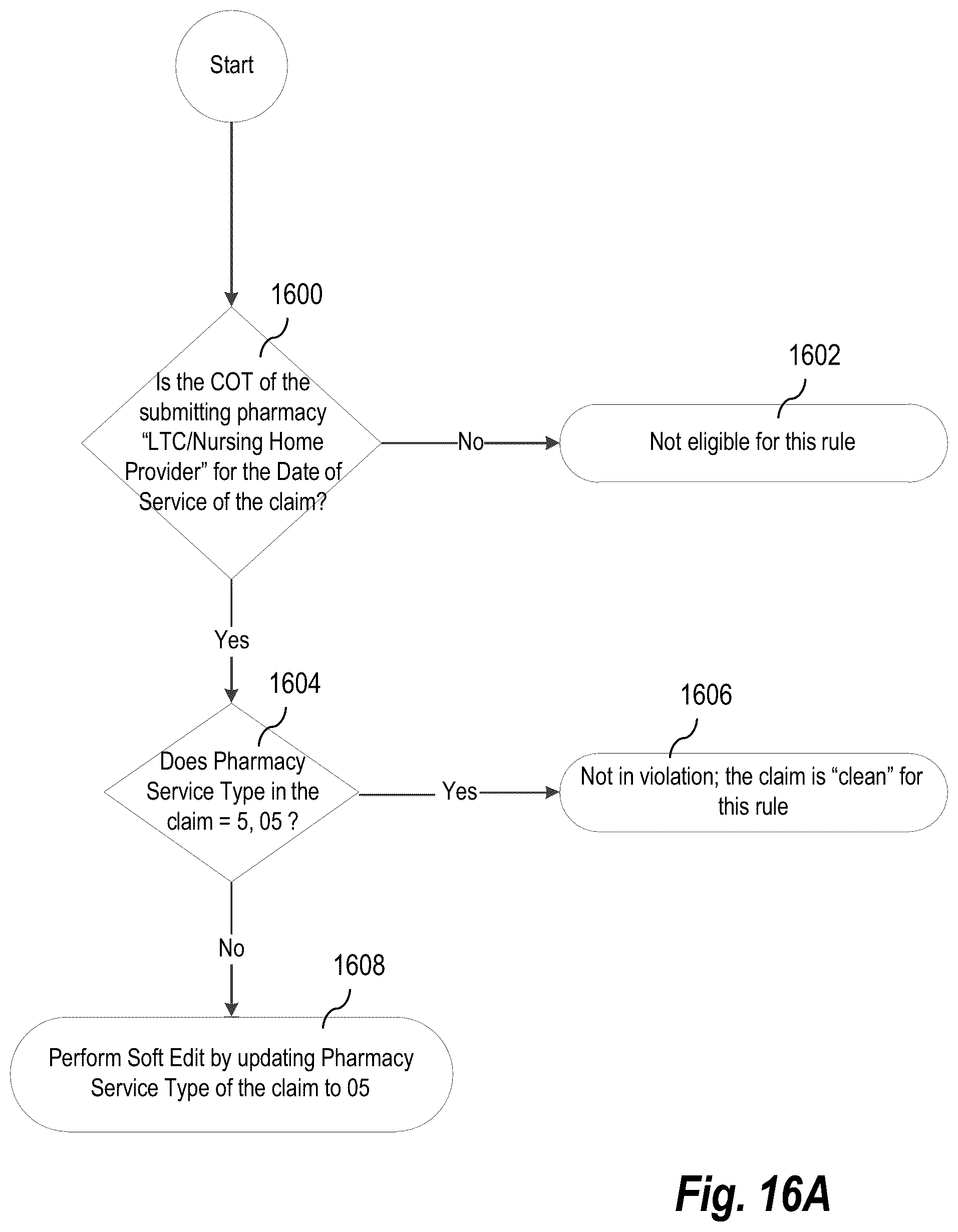 Patent US12592304 Figure 16 – Rules-based processing of structured data