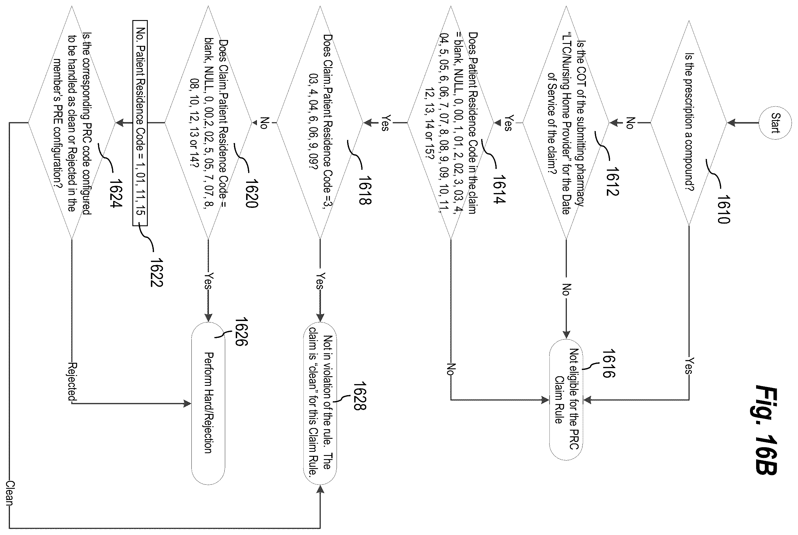 Patent US12592304 Figure 17 – Rules-based processing of structured data