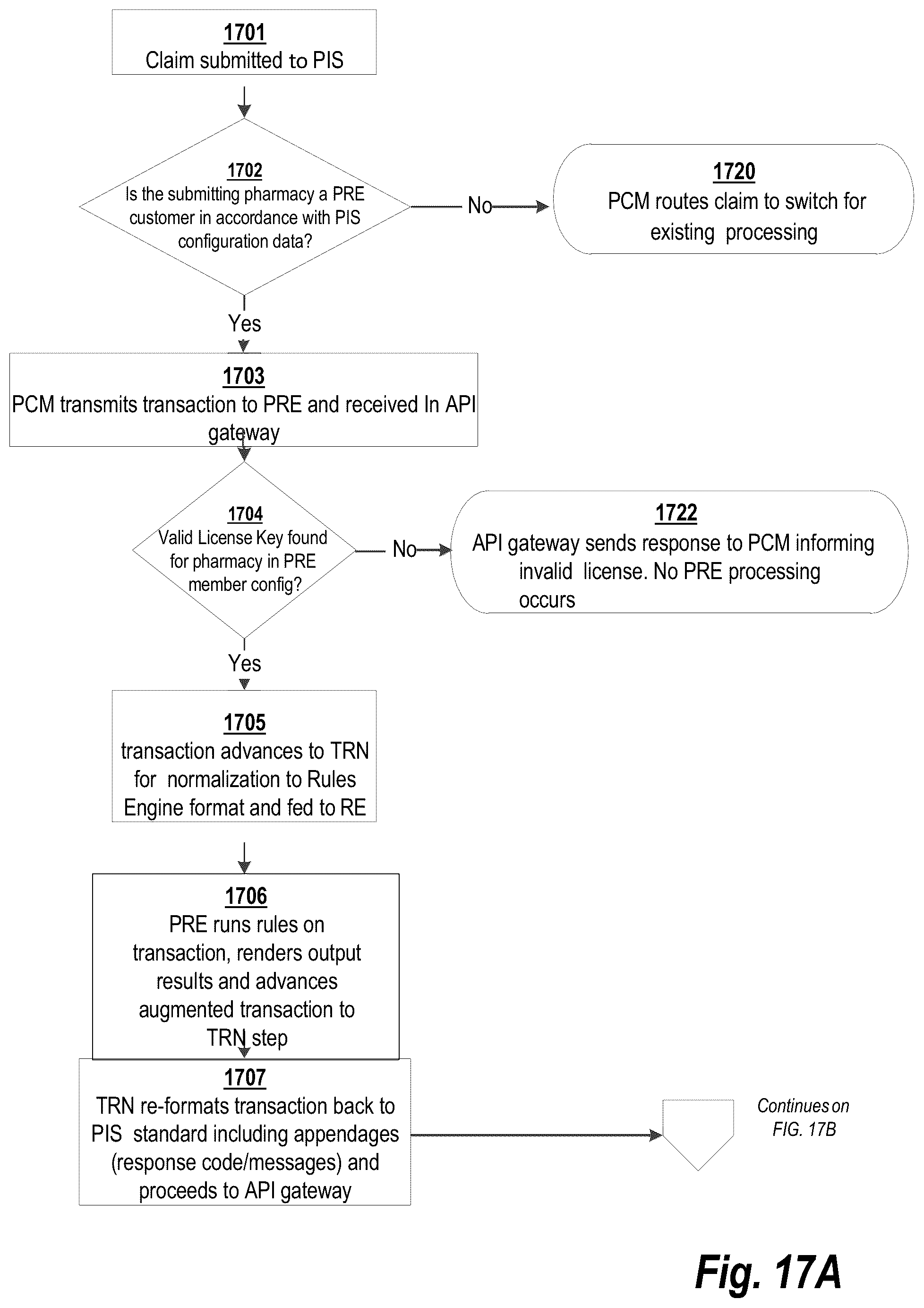 Patent US12592304 Figure 18 – Rules-based processing of structured data