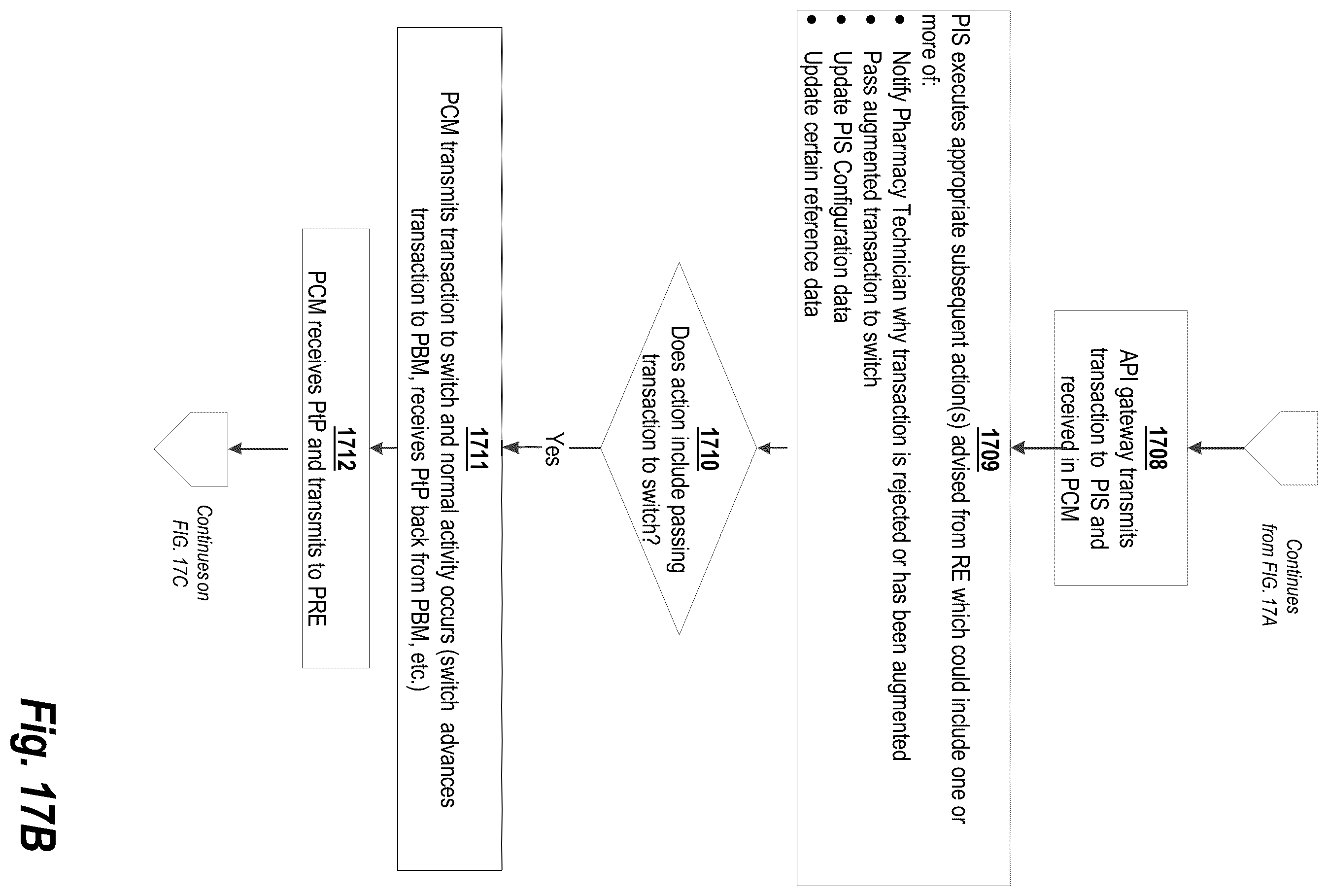 Patent US12592304 Figure 19 – Rules-based processing of structured data