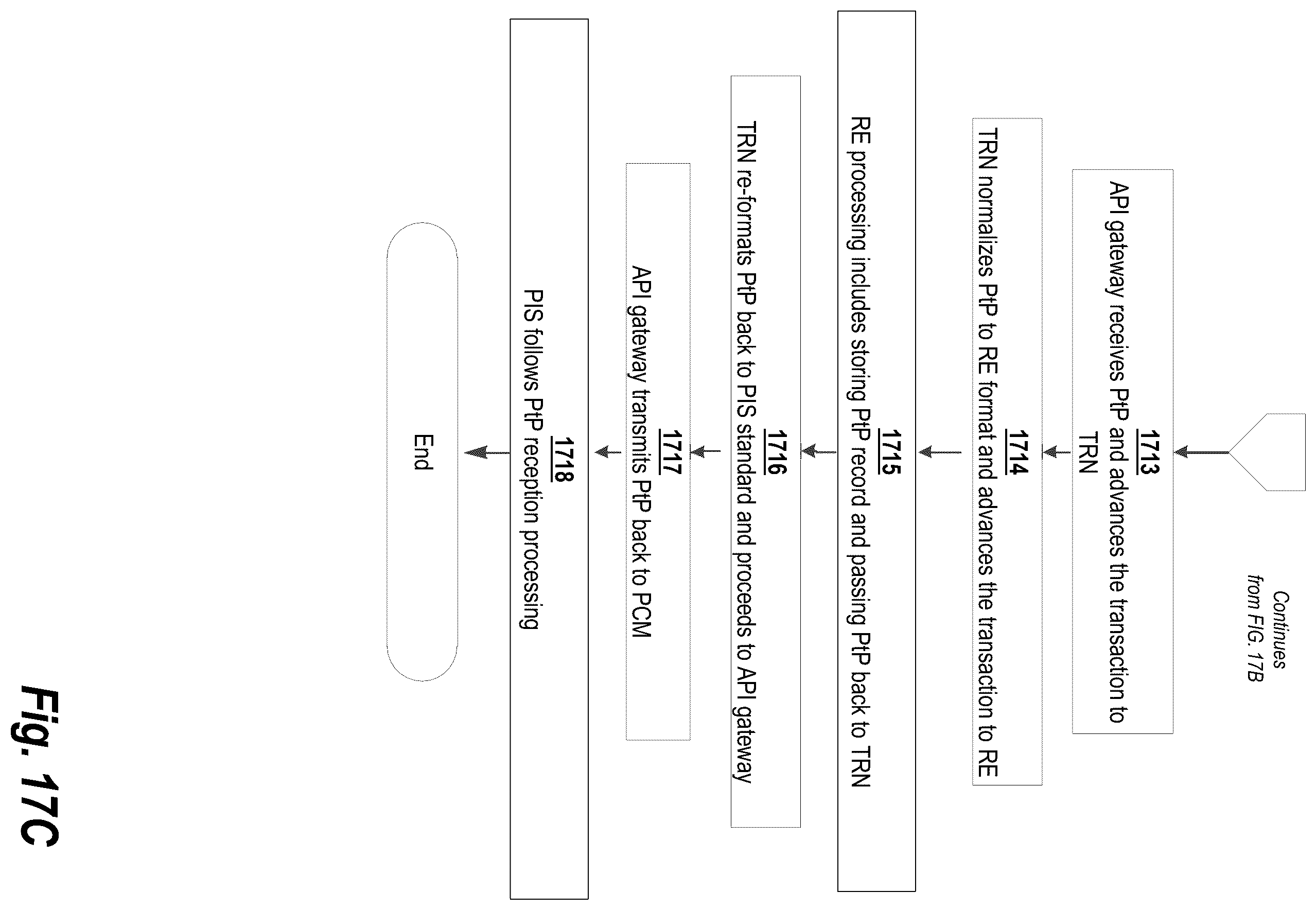 Patent US12592304 Figure 20 – Rules-based processing of structured data