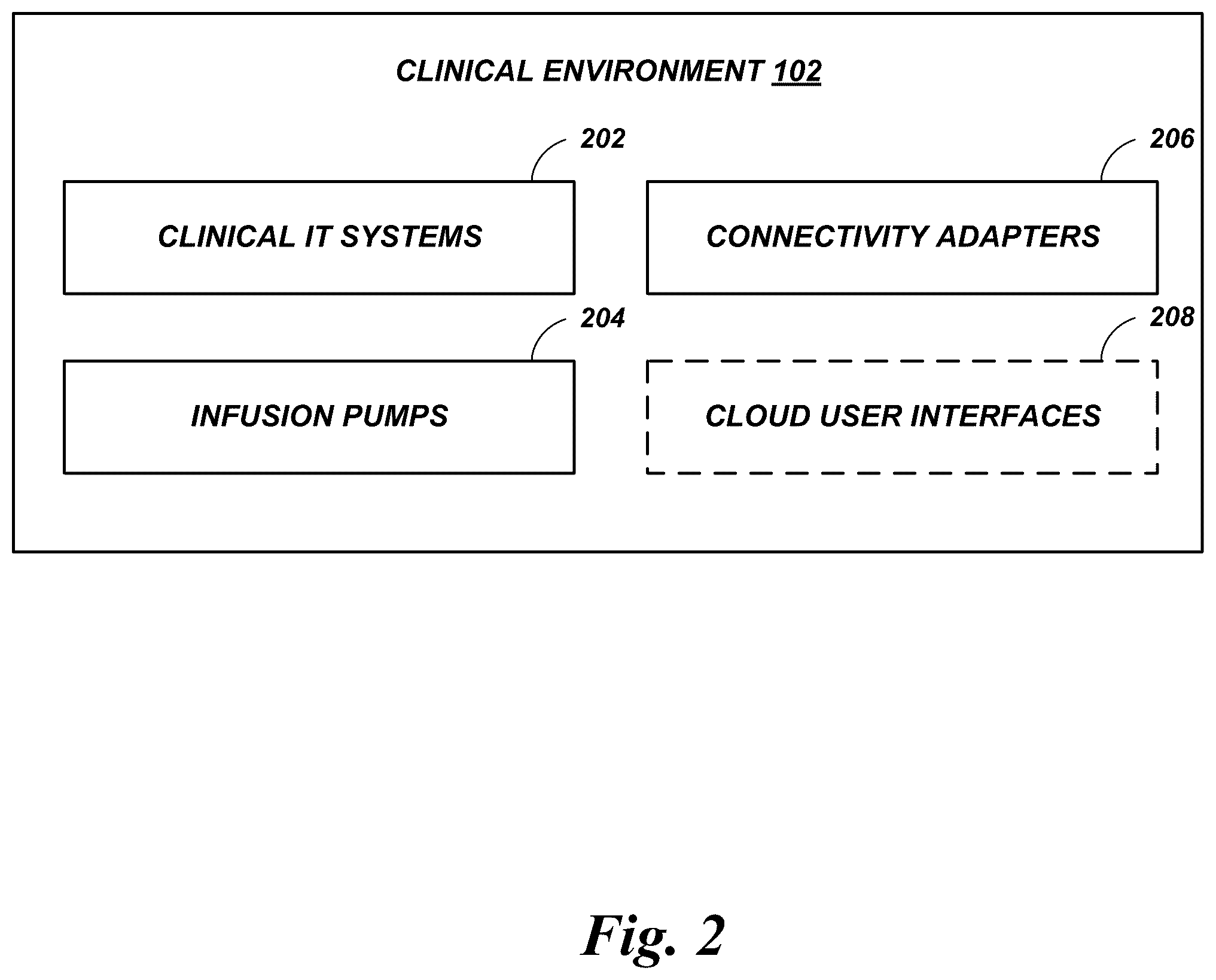 Patent US12592305 Figure 2 – Drug library manager with customized worksheets