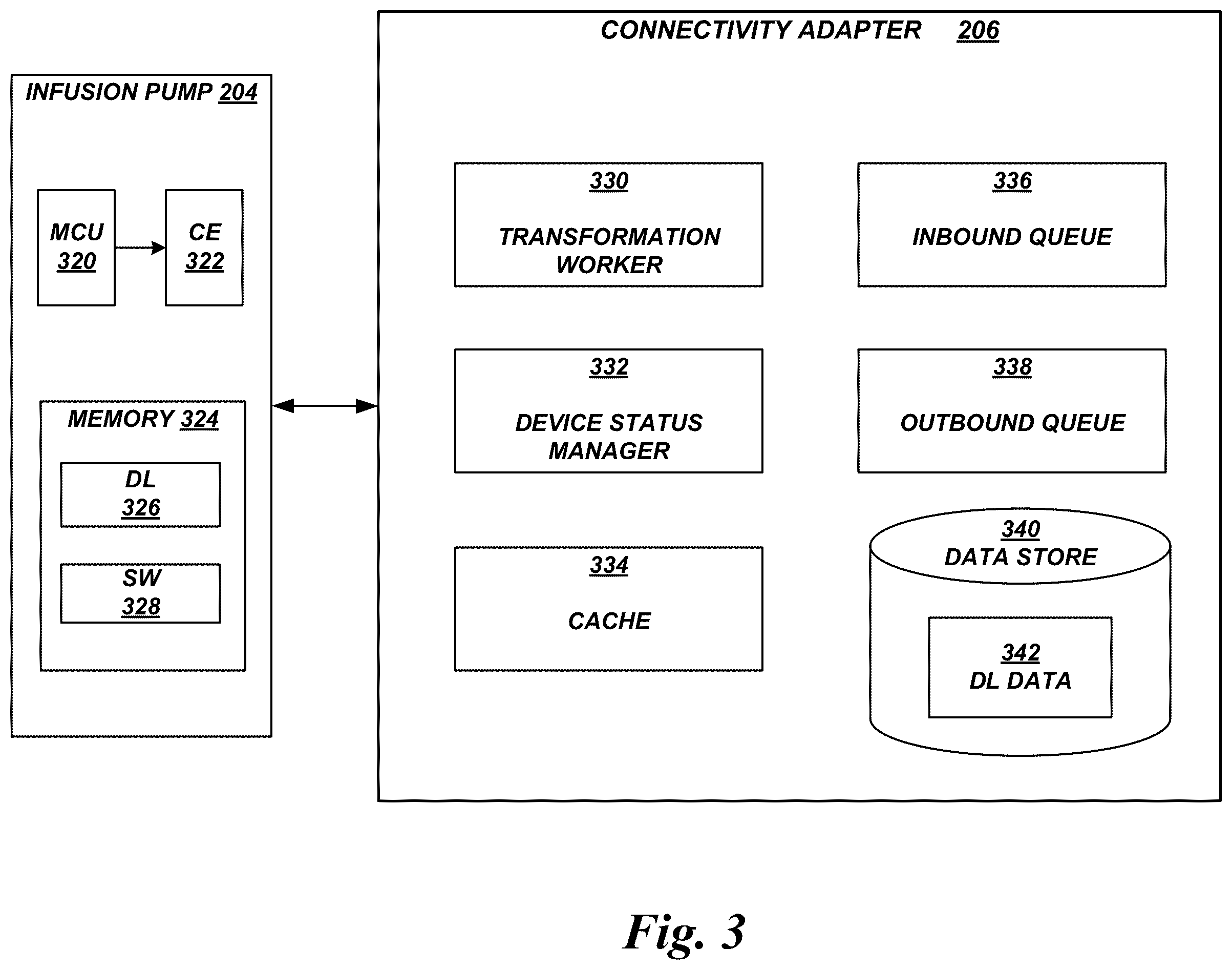 Patent US12592305 Figure 3 – Drug library manager with customized worksheets