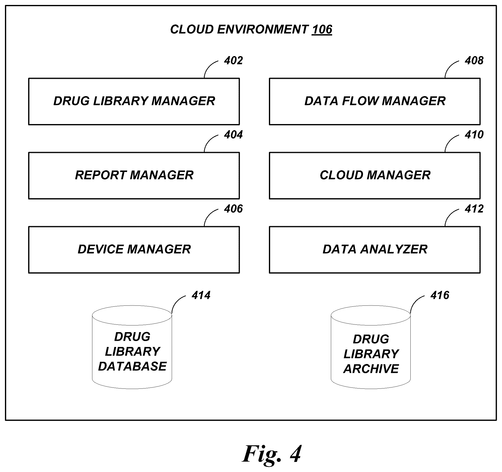 Patent US12592305 Figure 4 – Drug library manager with customized worksheets