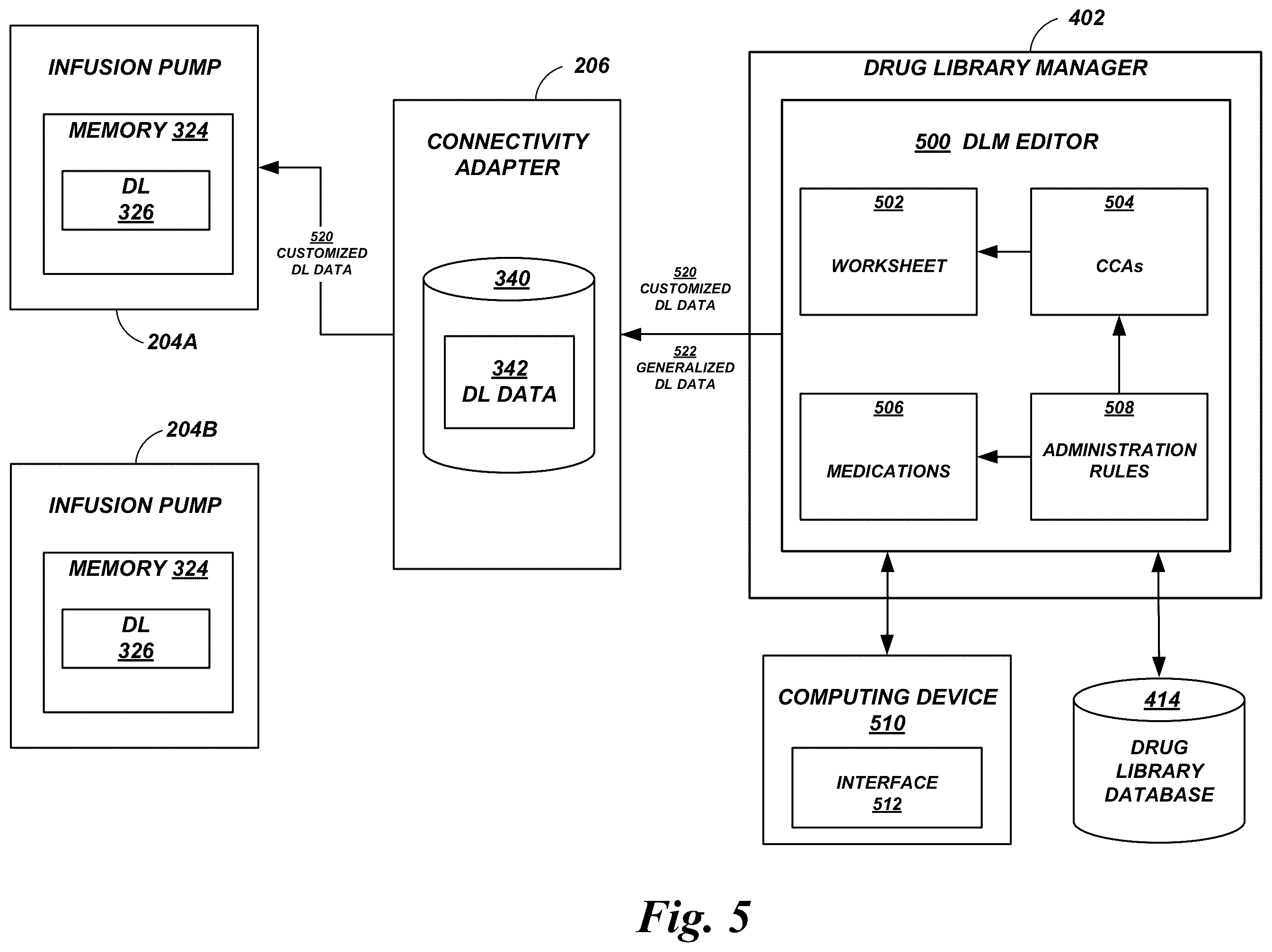 Patent US12592305 Figure 5 – Drug library manager with customized worksheets