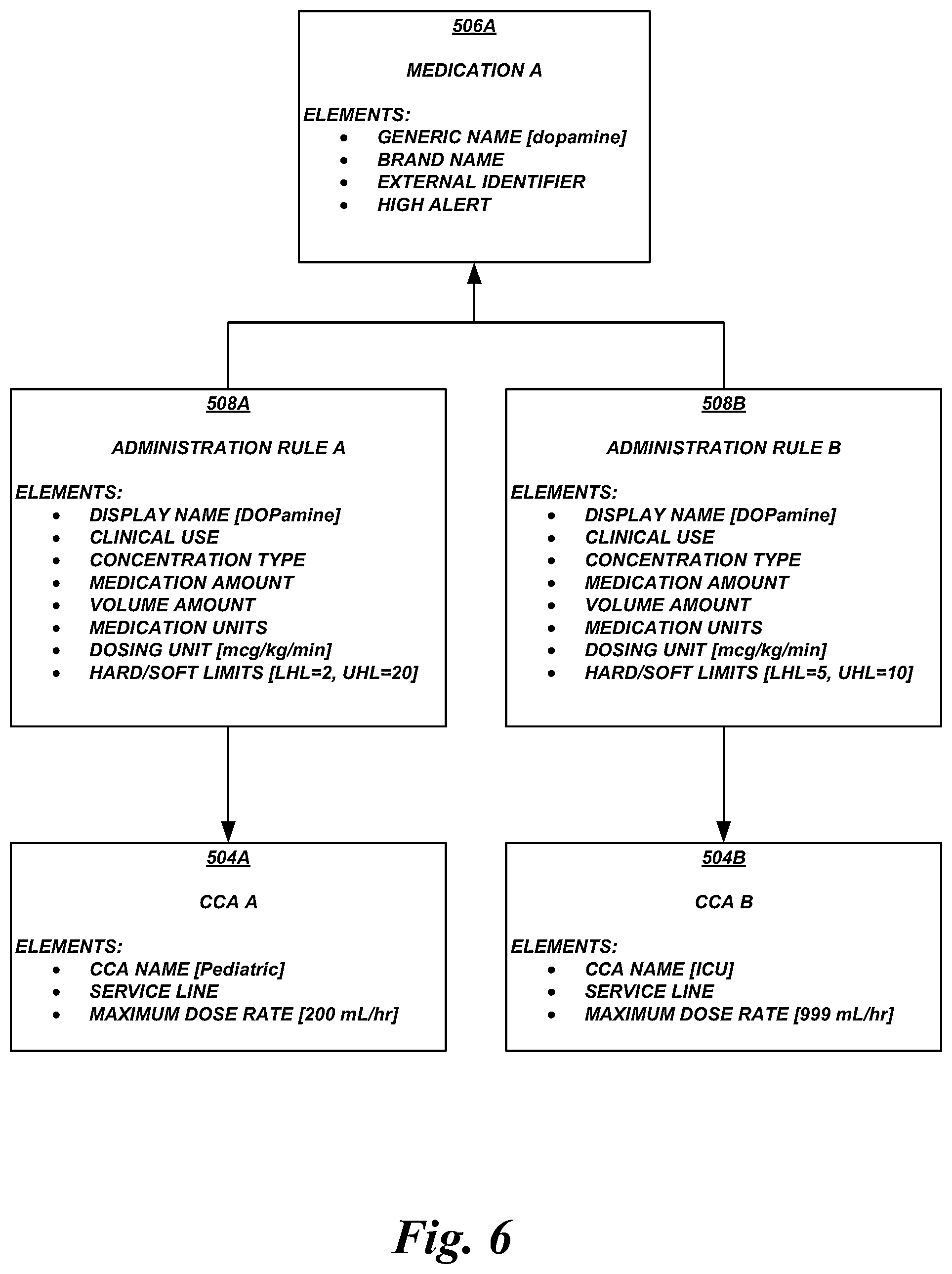 Patent US12592305 Figure 6 – Drug library manager with customized worksheets