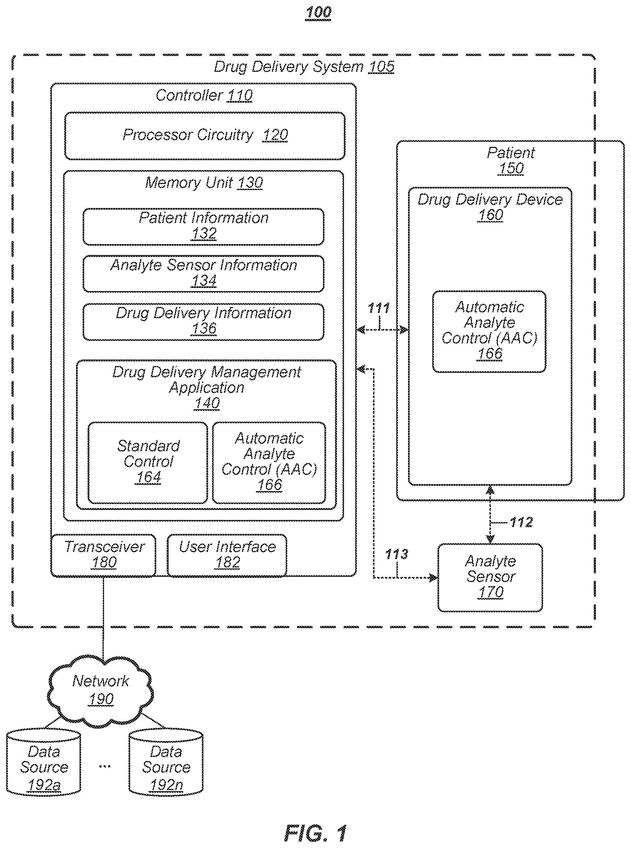Patent US12592306 Figure 1 – Devices and methods for initialization of drug delivery devices using measured analyte sensor information