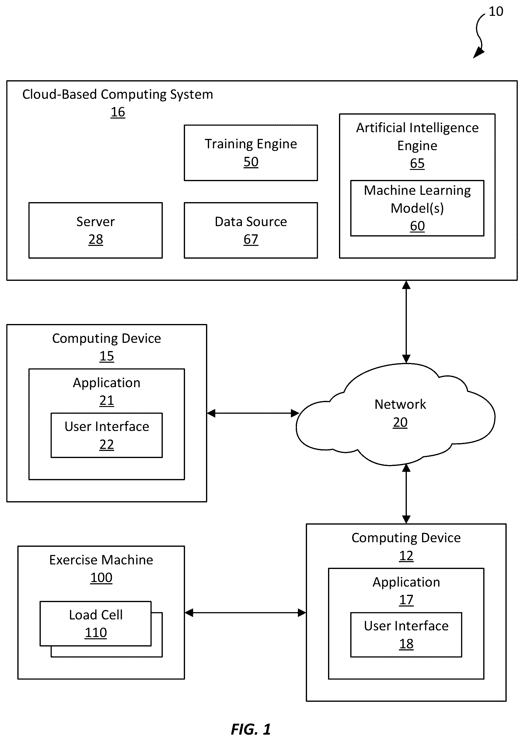 Patent US12592308 Figure 1 – System and method for an artificial intelligence engine that uses a multi-disciplinary data source to determine comorbidity information pertaining to users and to generate exercise plans for desired user goals