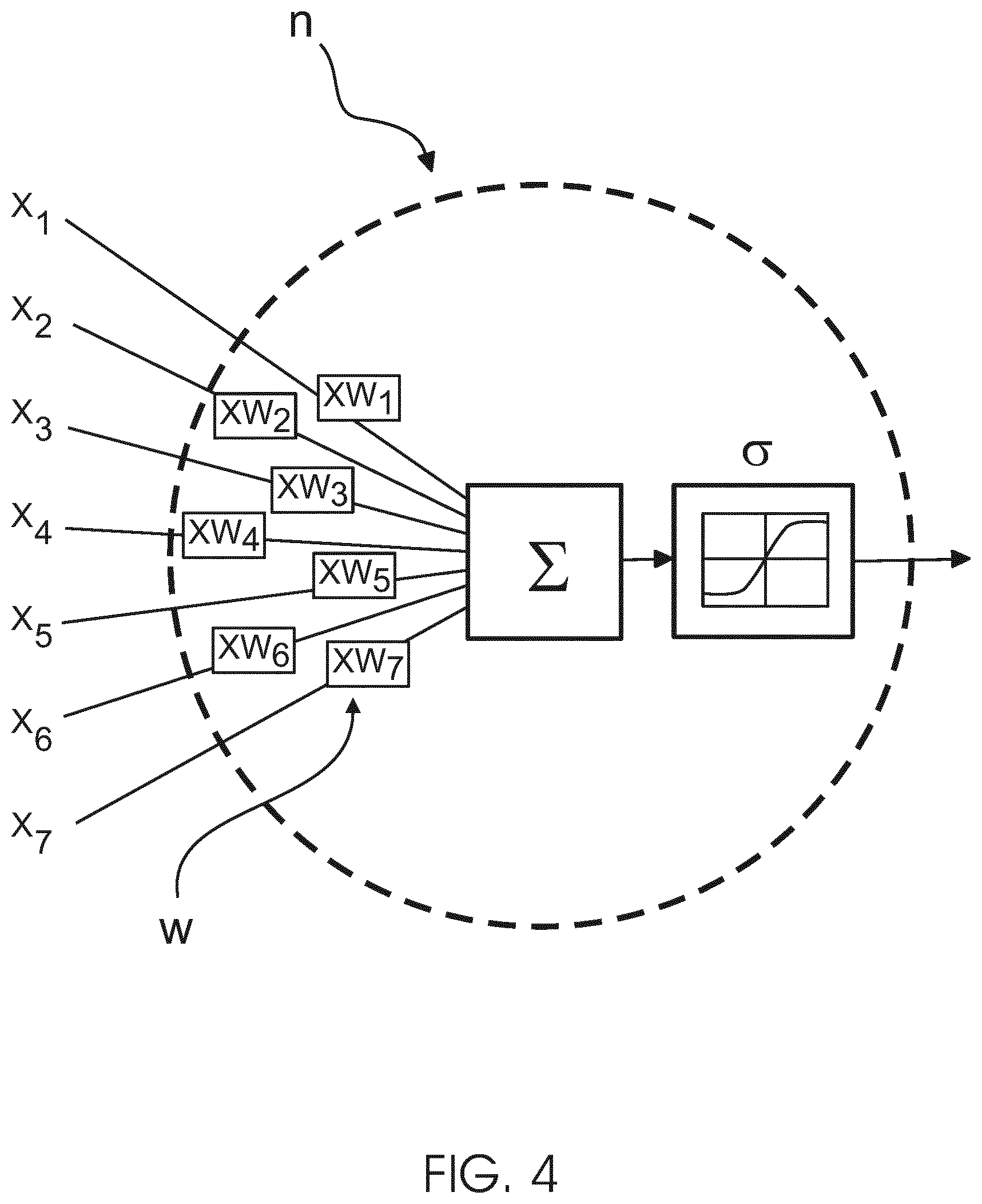 Patent US12592309 Figure 4 – Automated detection of lung conditions for monitoring thoracic patients undergoing external beam radiation therapy
