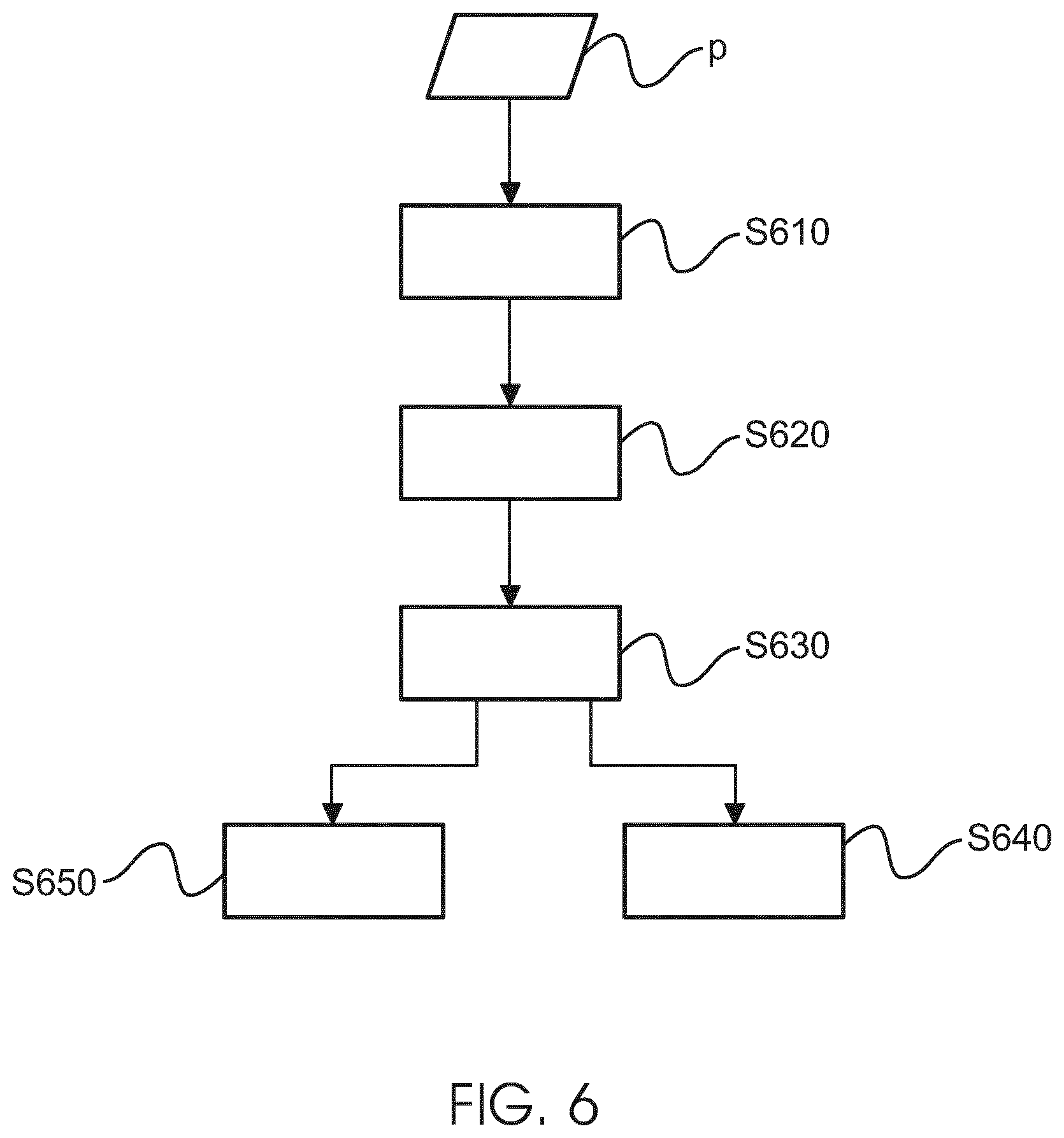 Patent US12592309 Figure 6 – Automated detection of lung conditions for monitoring thoracic patients undergoing external beam radiation therapy