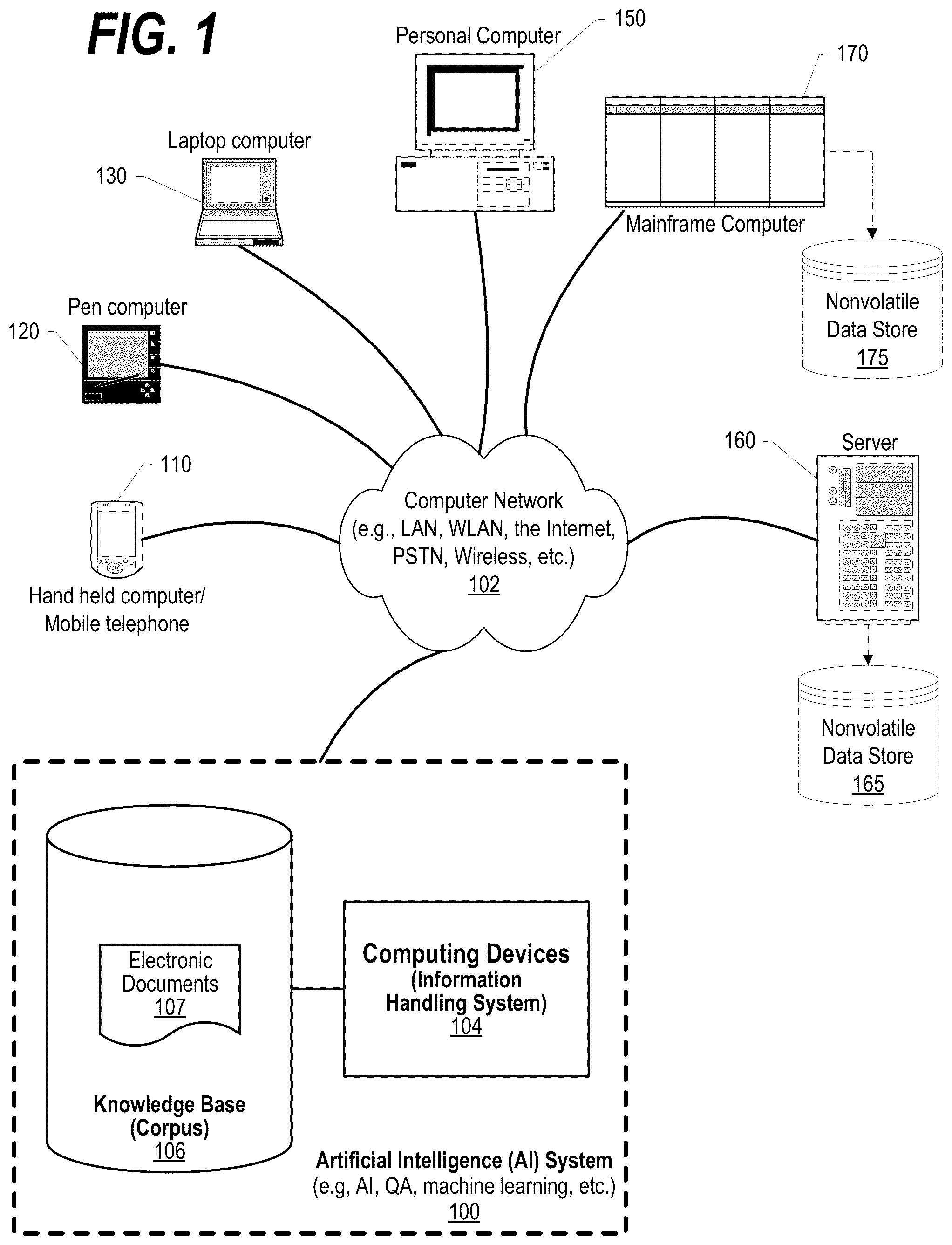 Patent US12592310 — Channel calorie consumption and notification using machine reasoning — Figure 1