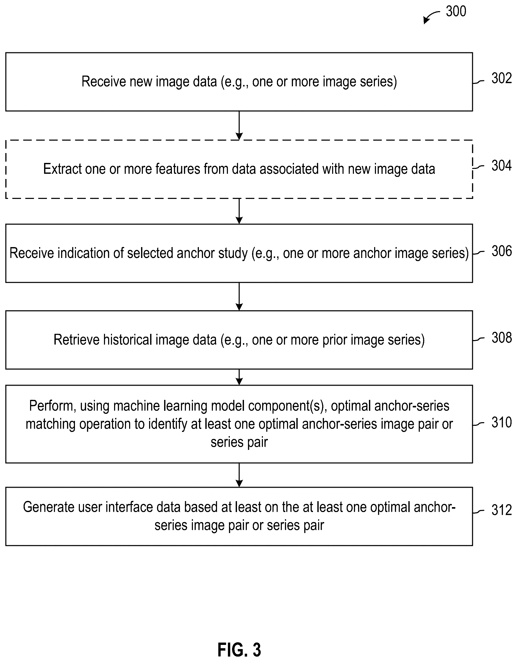 Patent US12592311 Figure 3 – Systems and methods for performing optimal anchor-prior matching operations