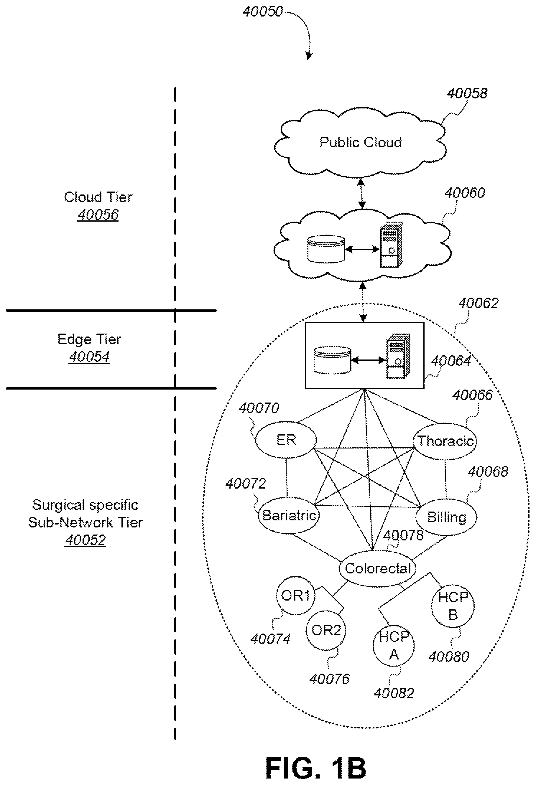 Patent US12592312 Figure 2 – Surgical data system and control