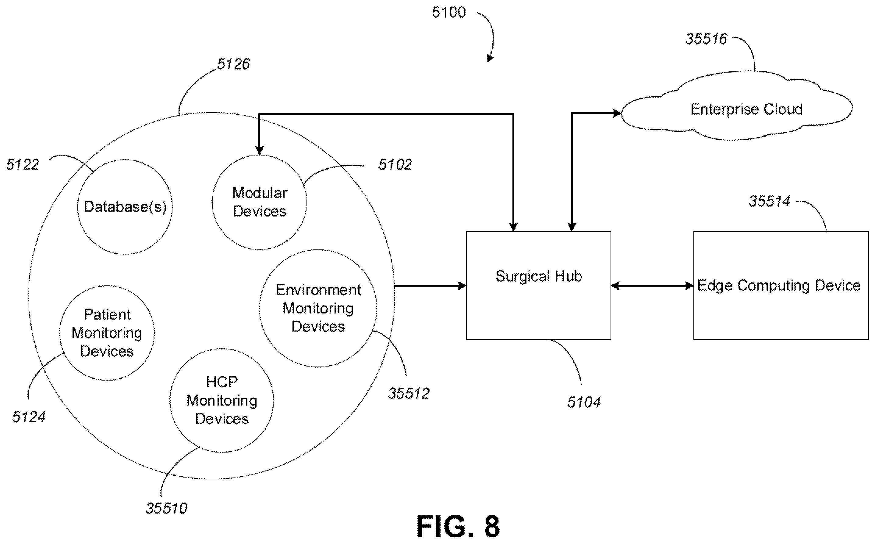 Patent US12592312 Figure 10 – Surgical data system and control
