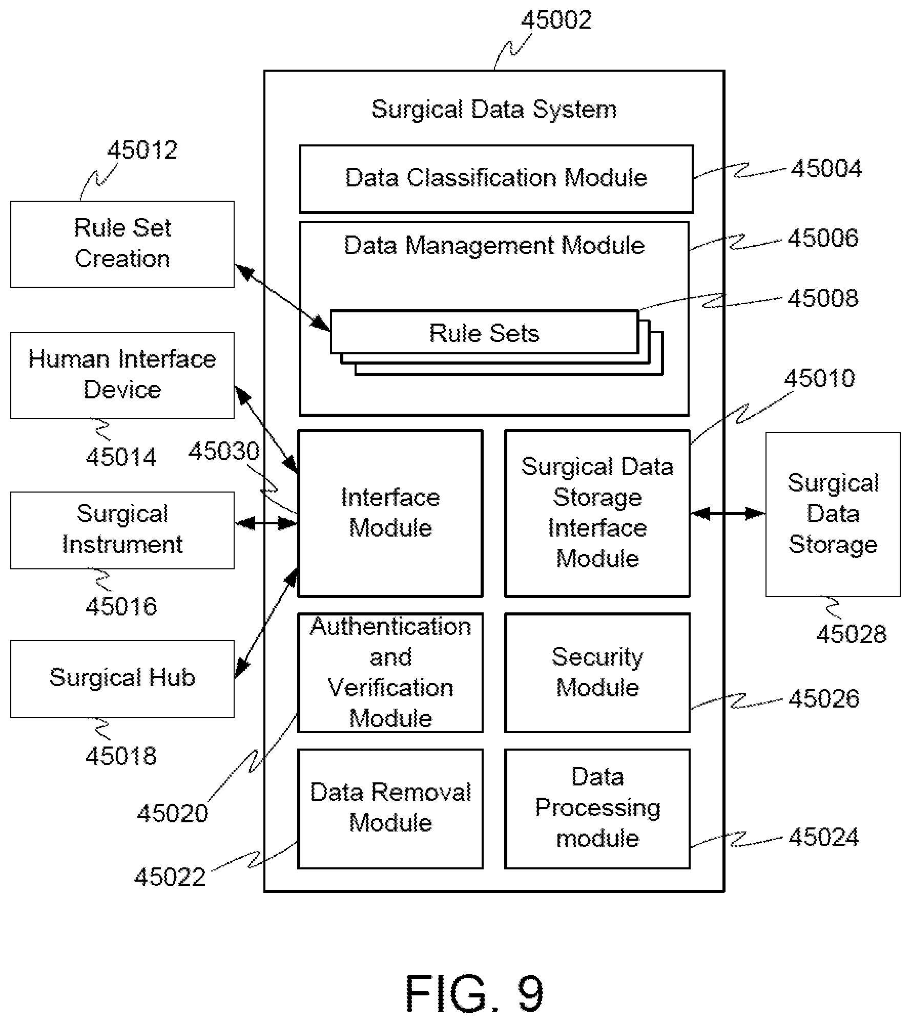 Patent US12592312 Figure 11 – Surgical data system and control