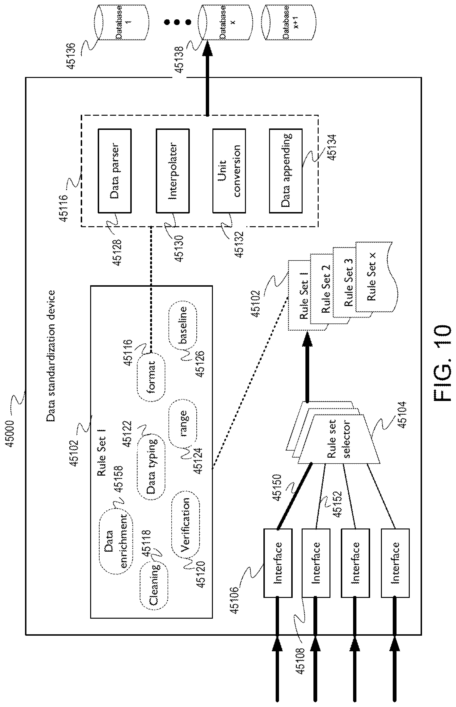 Patent US12592312 Figure 12 – Surgical data system and control