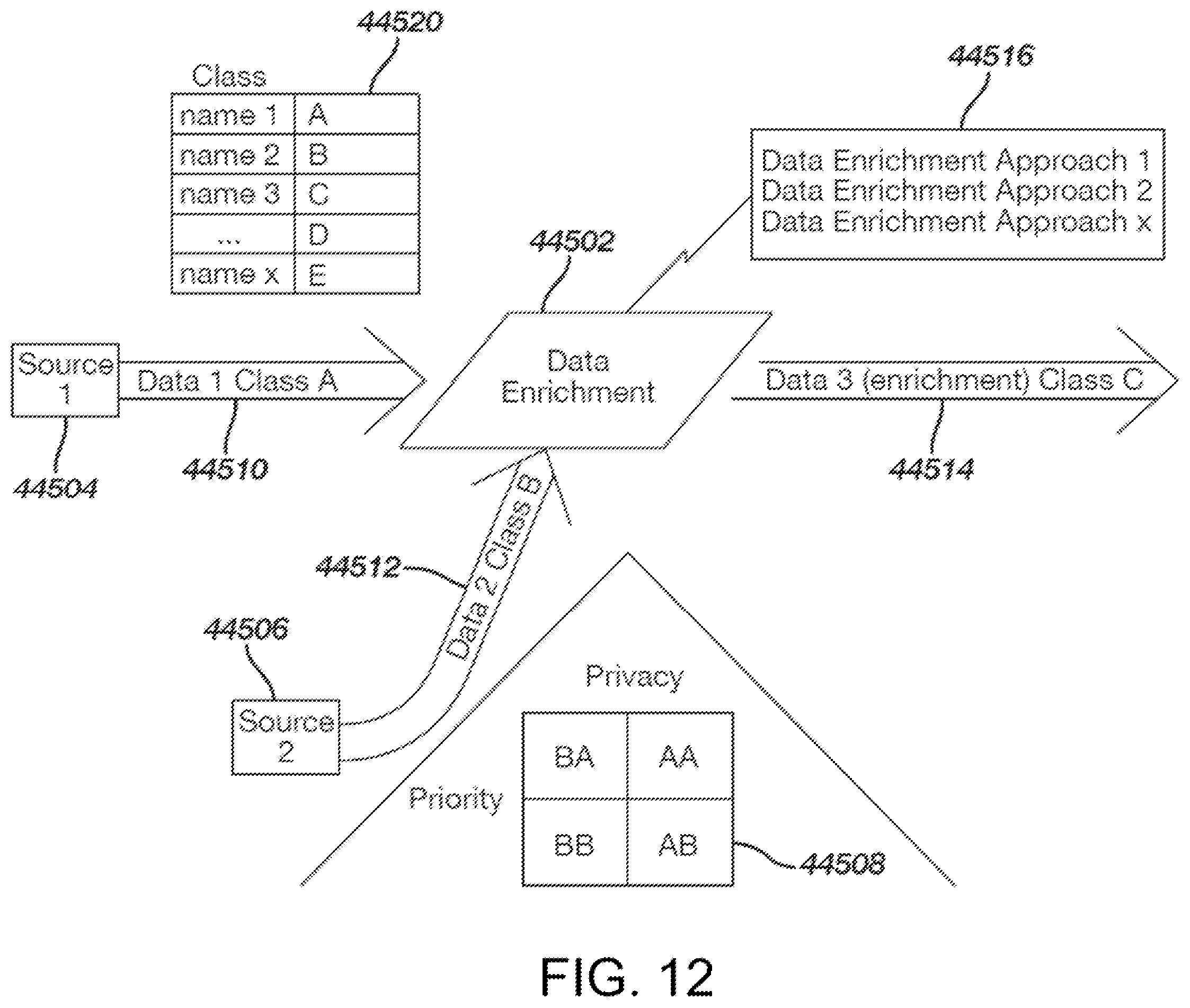 Patent US12592312 Figure 14 – Surgical data system and control