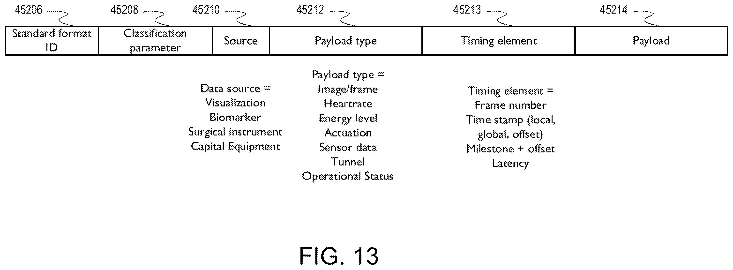 Patent US12592312 Figure 15 – Surgical data system and control