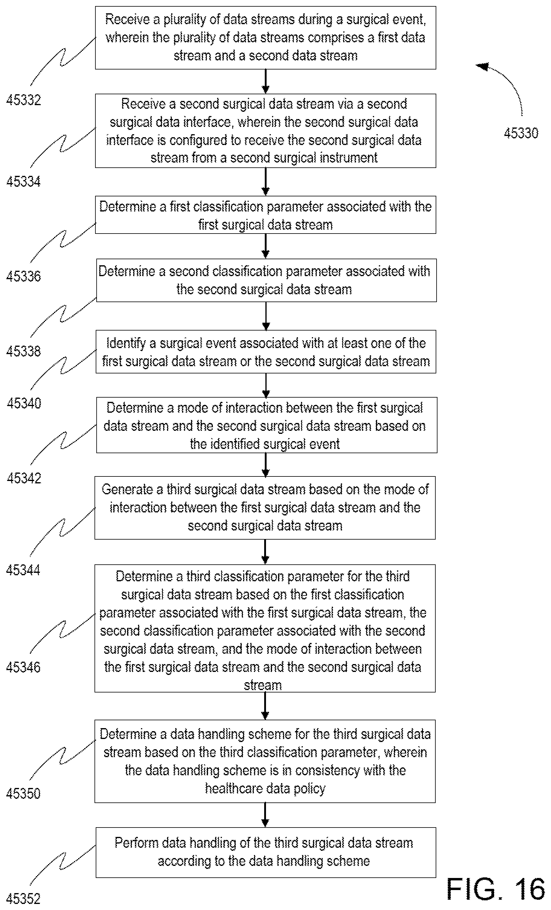 Patent US12592312 Figure 19 – Surgical data system and control
