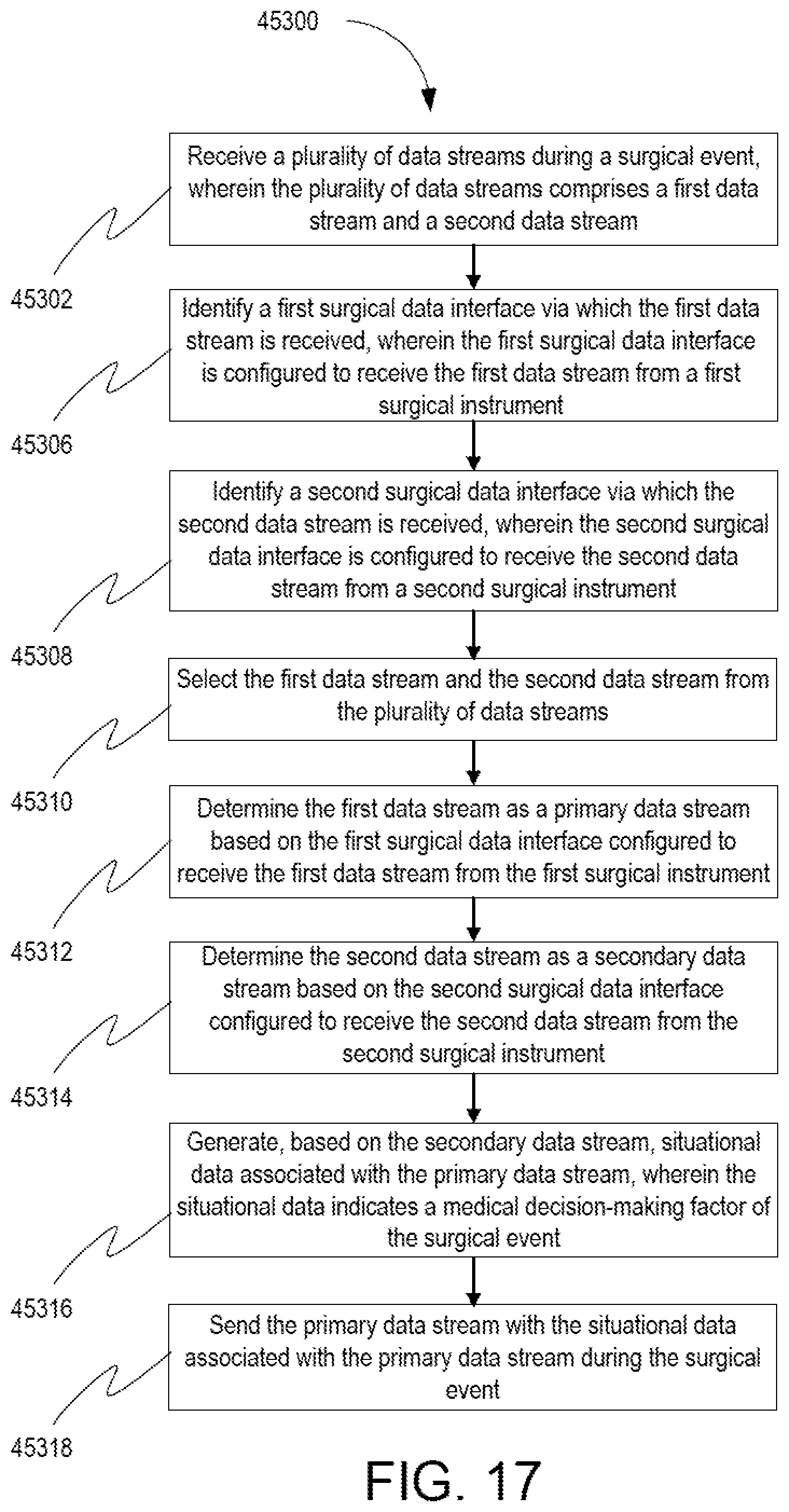 Patent US12592312 Figure 20 – Surgical data system and control