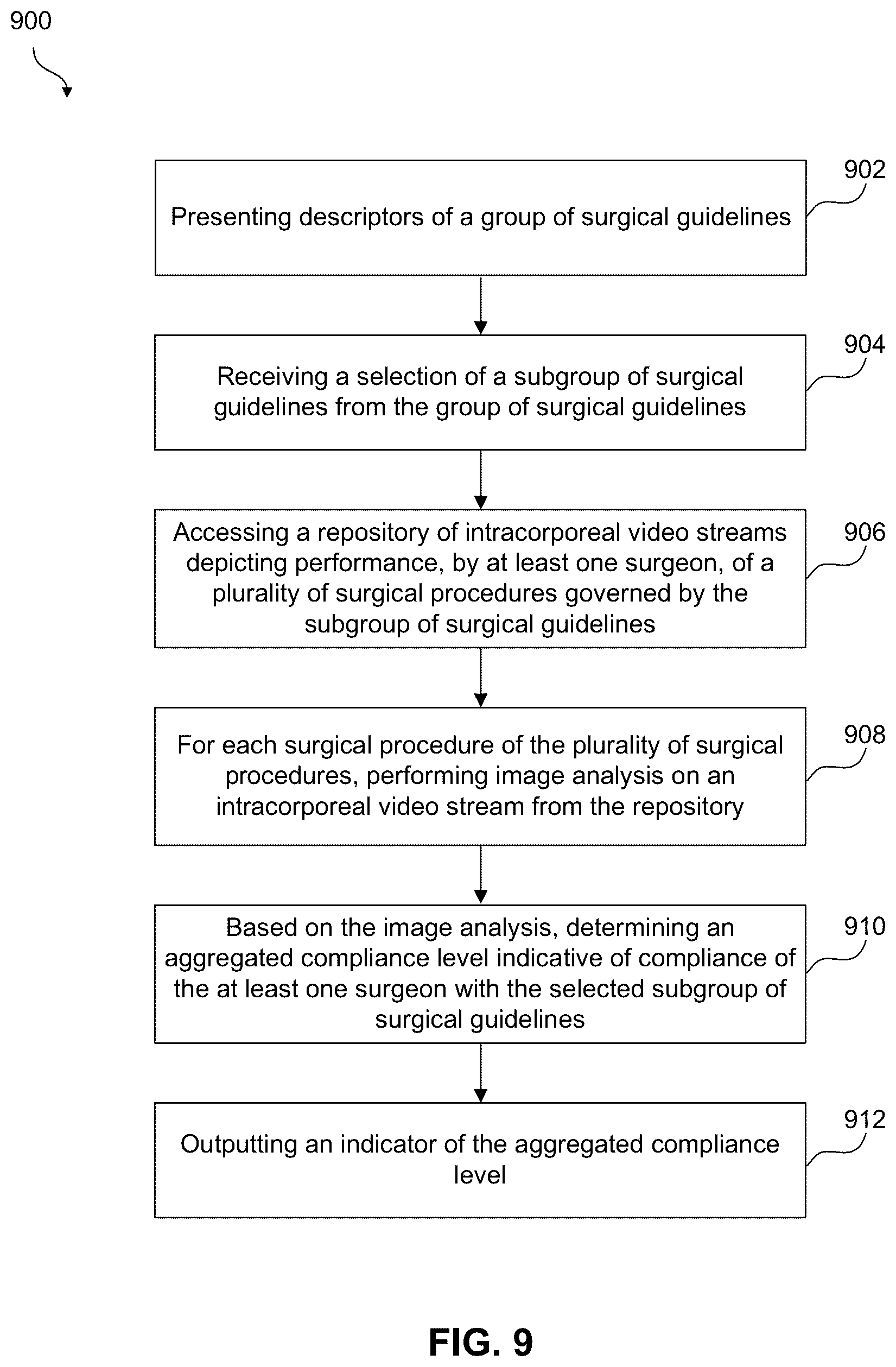 Patent US12592313 Figure 8 – Analyzing surgical videos to identify a billing coding mismatch
