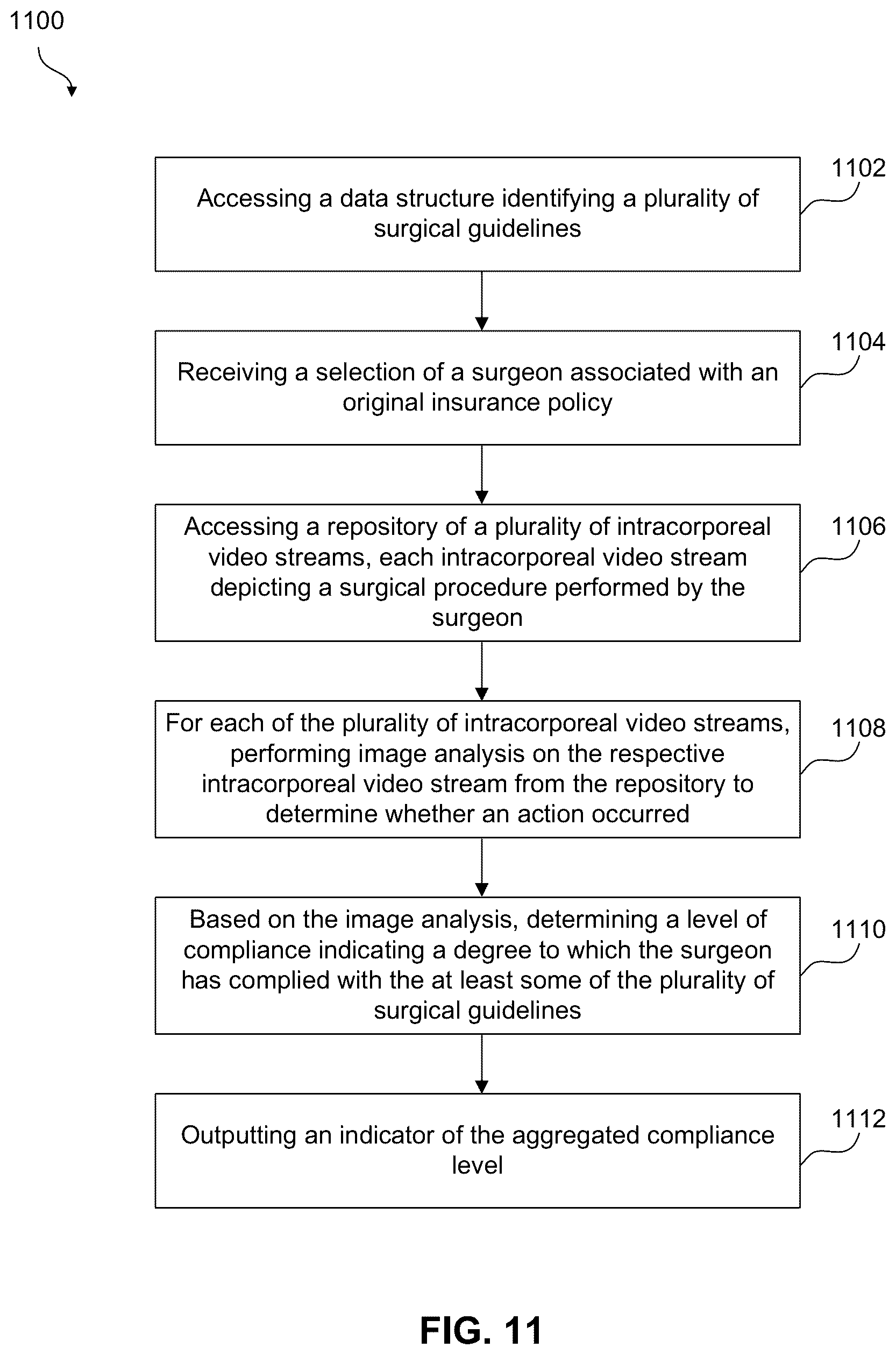 Patent US12592313 Figure 10 – Analyzing surgical videos to identify a billing coding mismatch