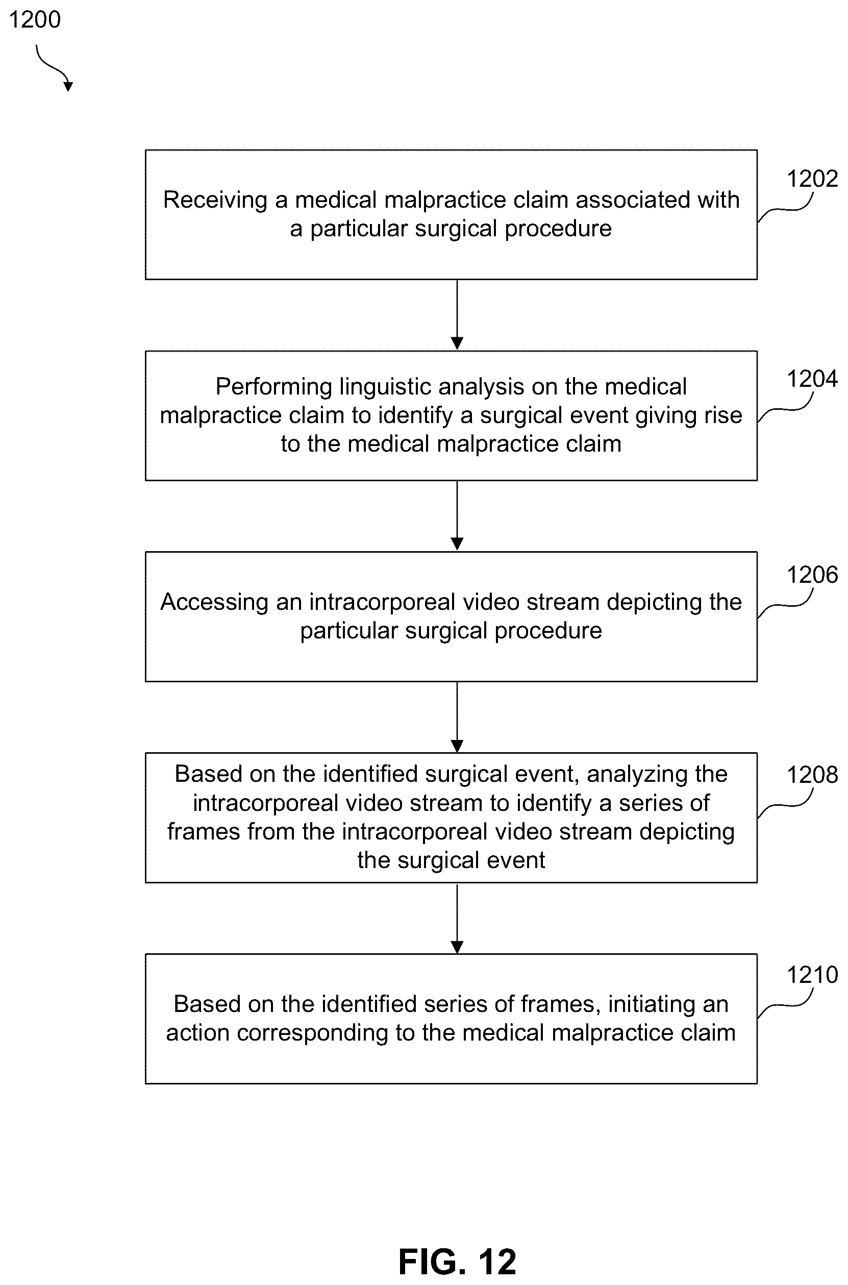 Patent US12592313 Figure 11 – Analyzing surgical videos to identify a billing coding mismatch