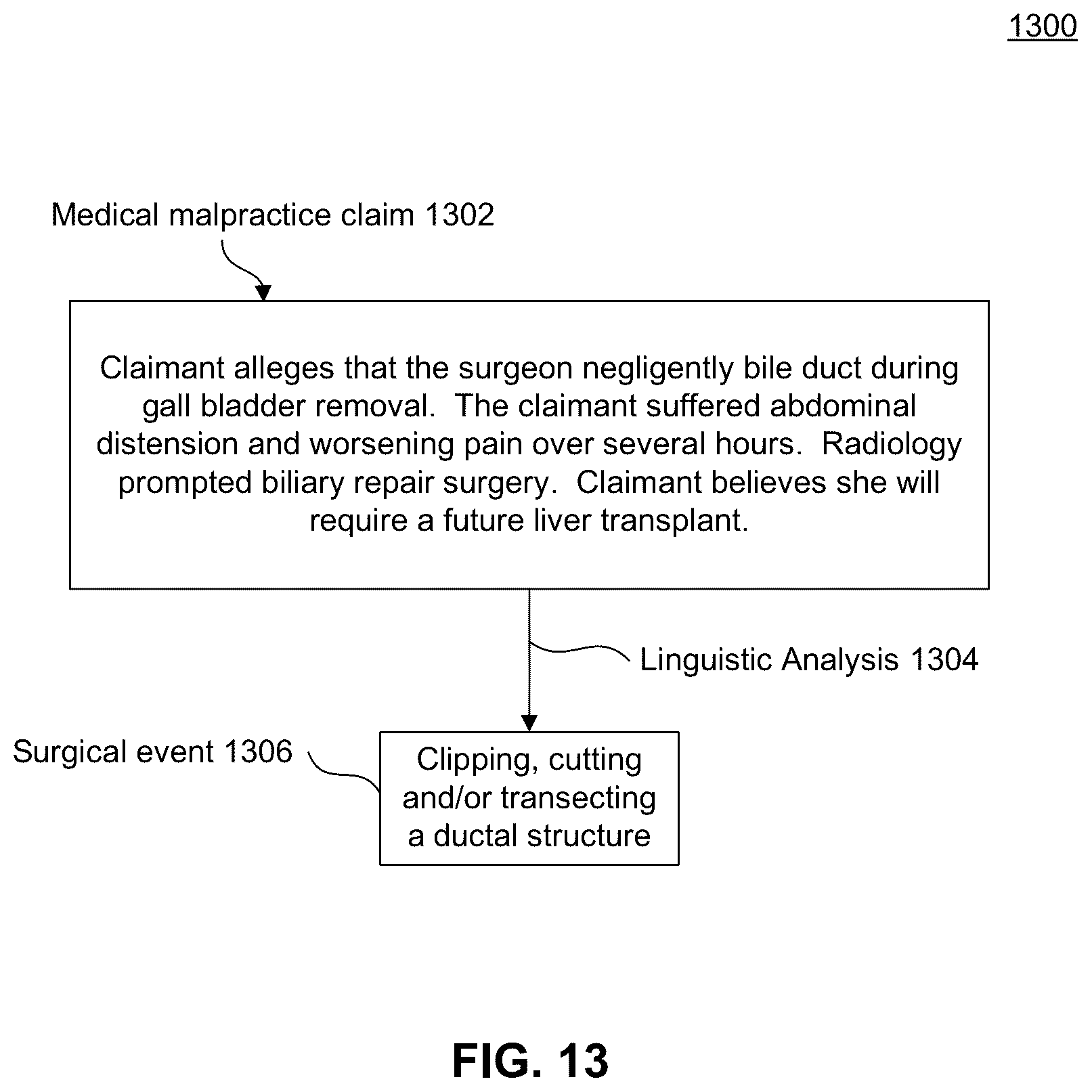 Patent US12592313 Figure 12 – Analyzing surgical videos to identify a billing coding mismatch