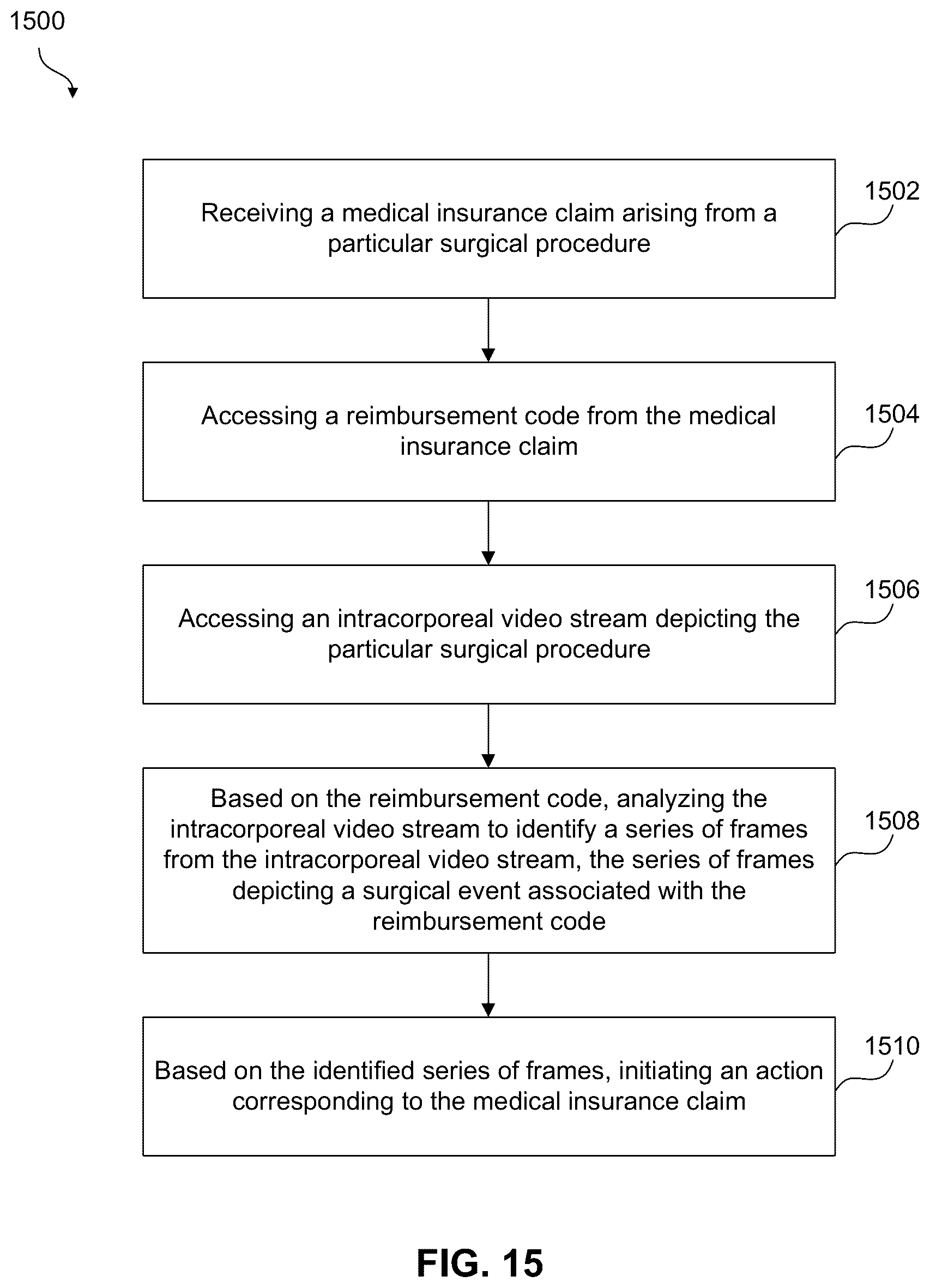 Patent US12592313 Figure 14 – Analyzing surgical videos to identify a billing coding mismatch