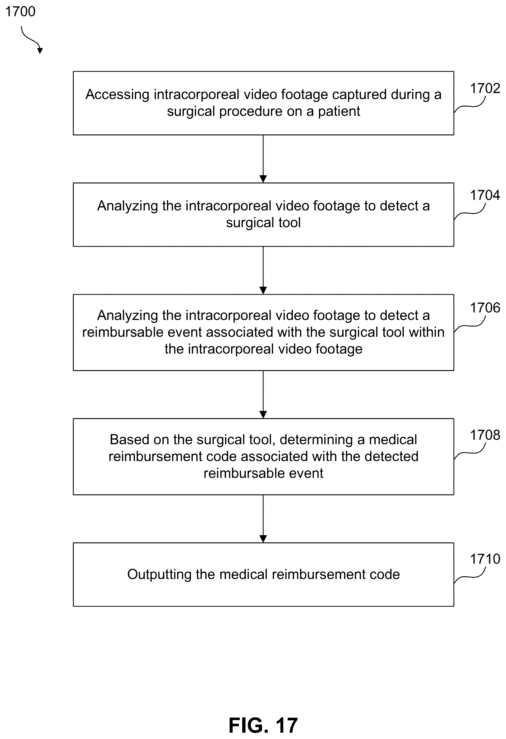 Patent US12592313 Figure 16 – Analyzing surgical videos to identify a billing coding mismatch