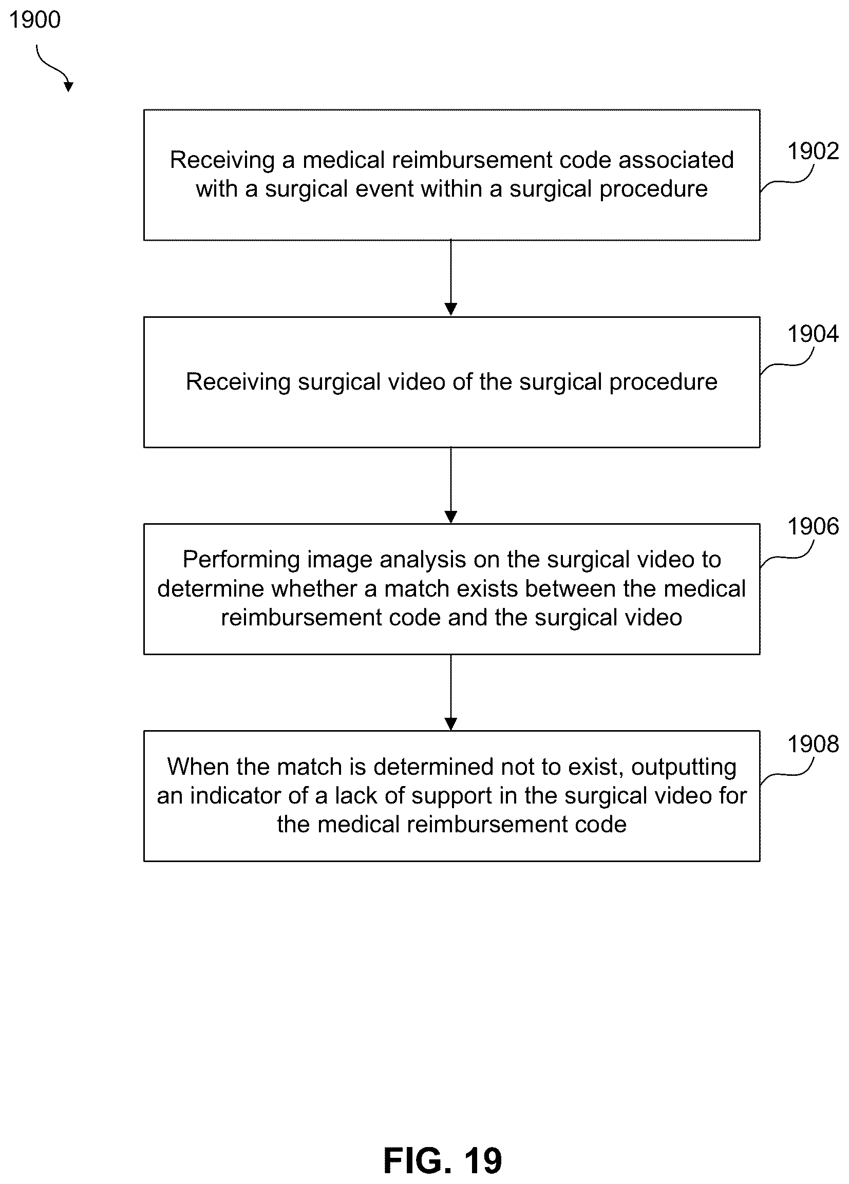 Patent US12592313 Figure 18 – Analyzing surgical videos to identify a billing coding mismatch